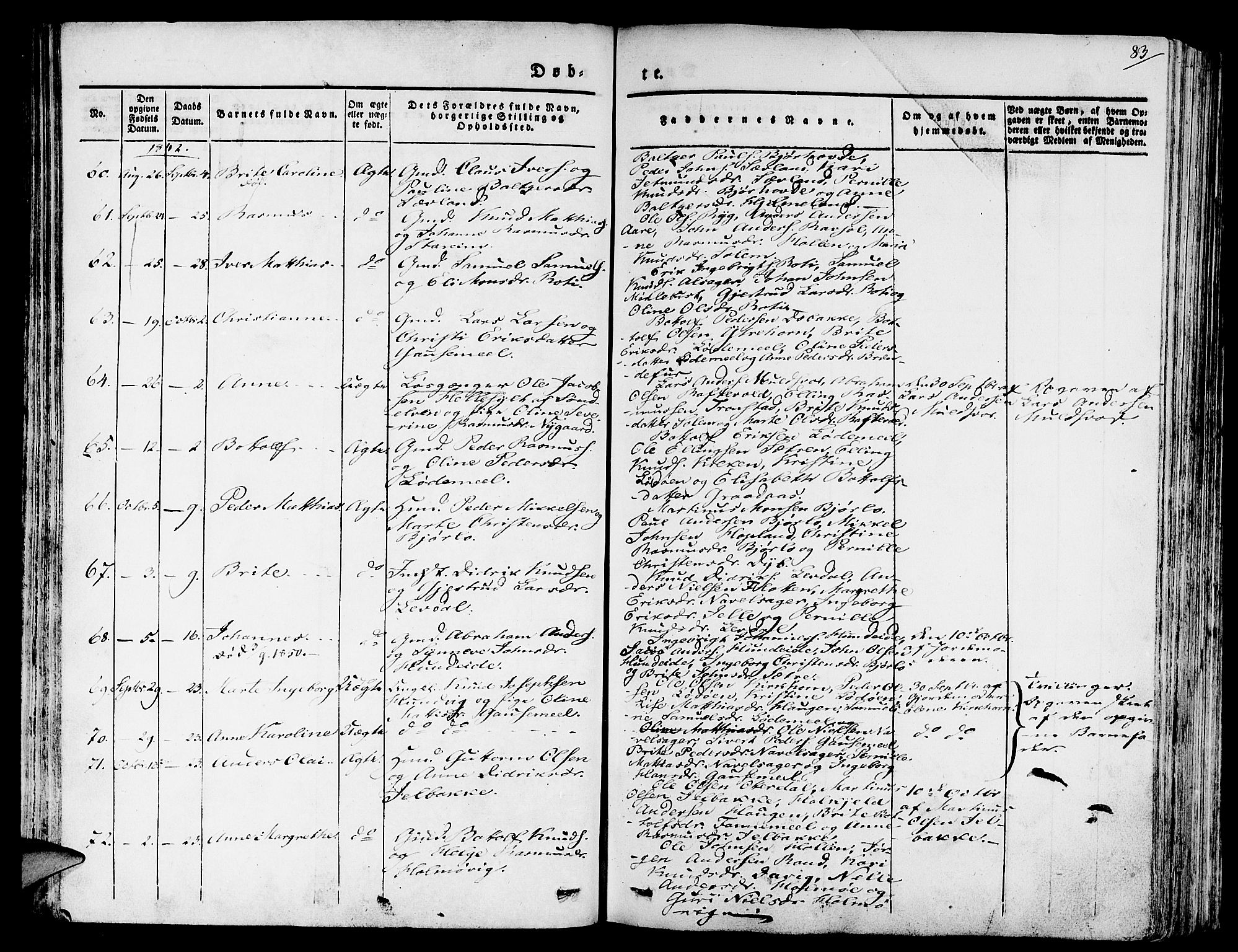 Eid sokneprestembete, AV/SAB-A-82301/H/Haa/Haaa/L0006: Parish register (official) no. A 6, 1831-1843, p. 83