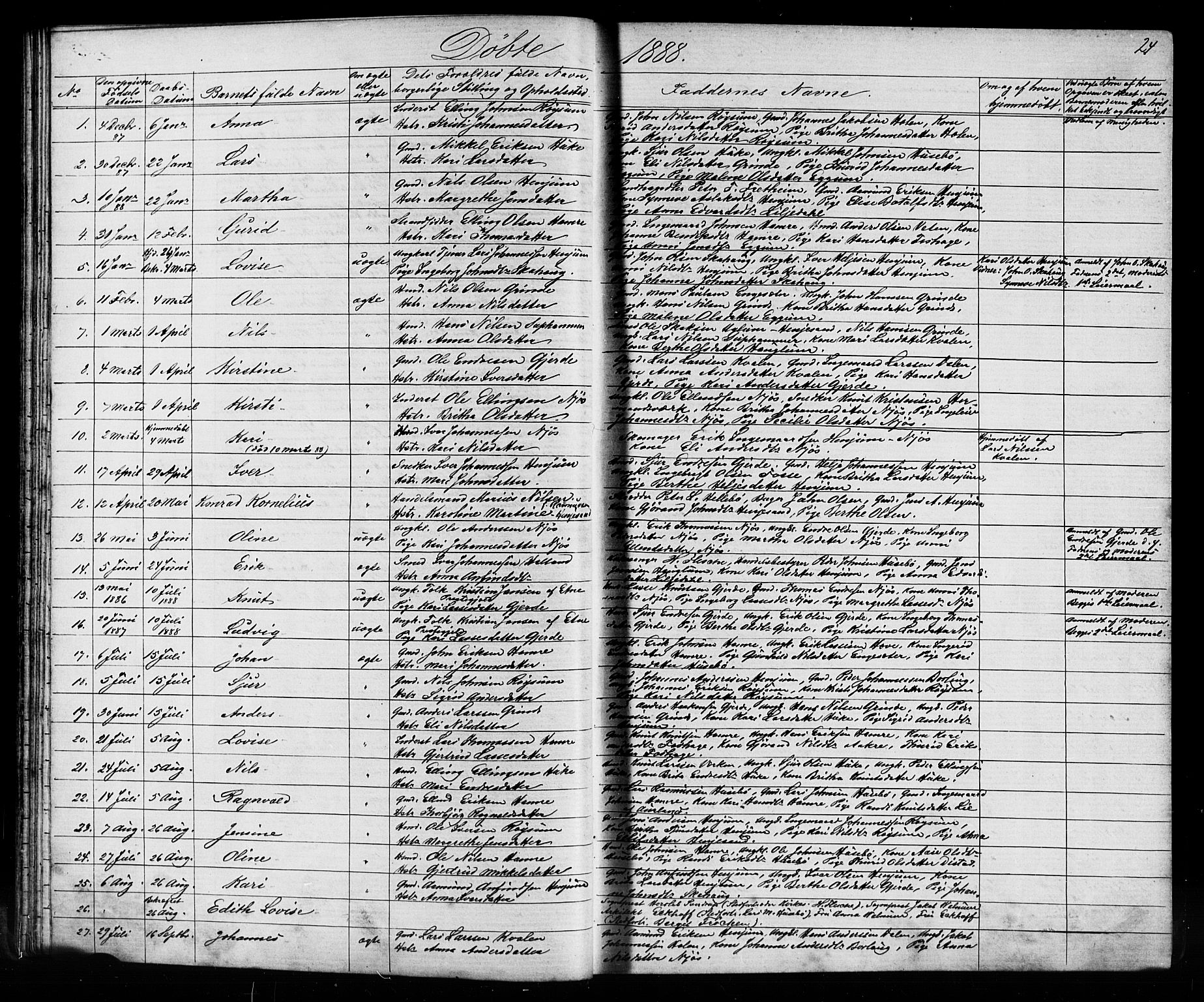 Leikanger sokneprestembete, SAB/A-81001: Parish register (copy) no. A 1, 1873-1916, p. 24