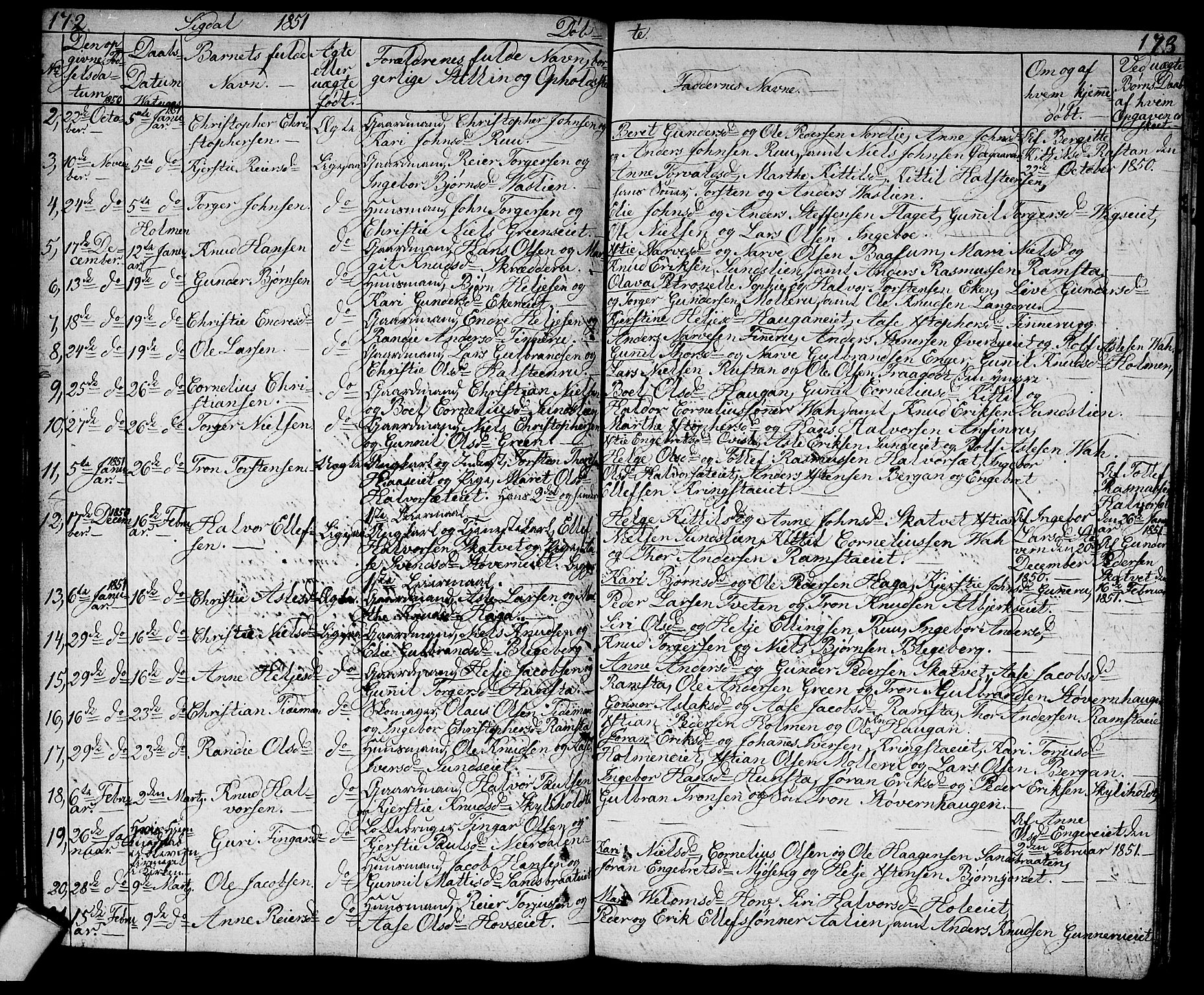 Sigdal kirkebøker, AV/SAKO-A-245/G/Ga/L0002: Parish register (copy) no. I 2, 1835-1856, p. 172-173