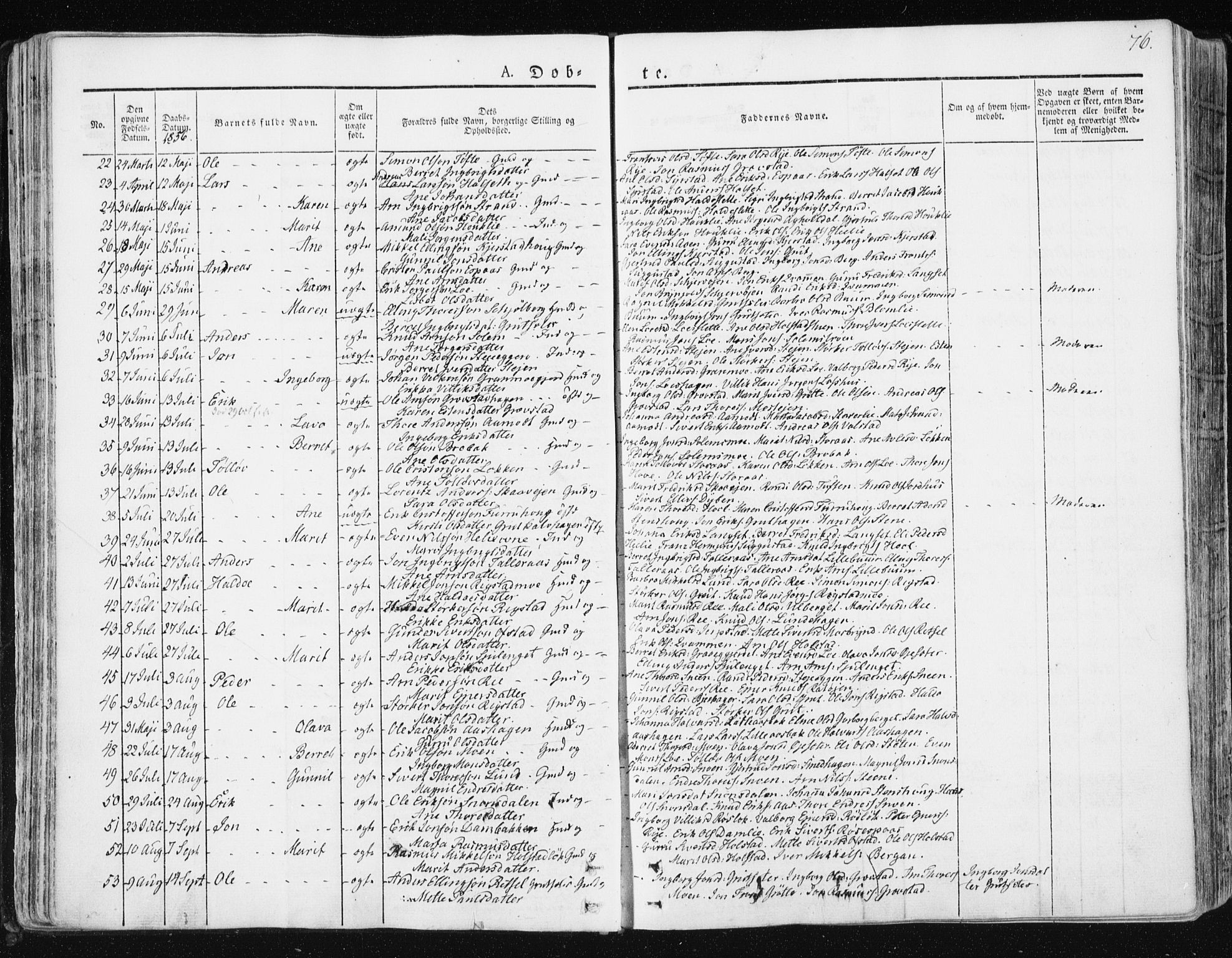 Ministerialprotokoller, klokkerbøker og fødselsregistre - Sør-Trøndelag, SAT/A-1456/672/L0855: Parish register (official) no. 672A07, 1829-1860, p. 76