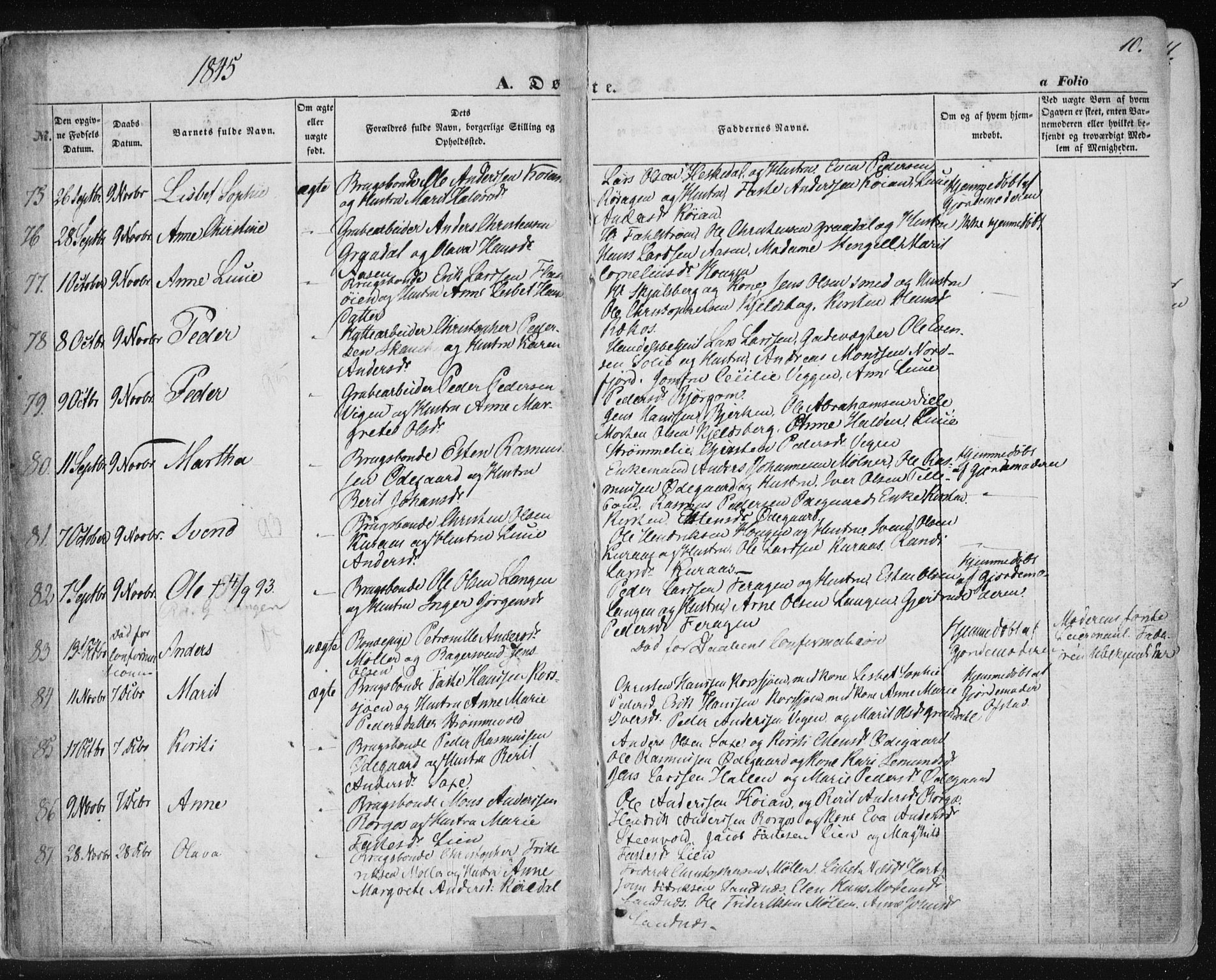 Ministerialprotokoller, klokkerbøker og fødselsregistre - Sør-Trøndelag, SAT/A-1456/681/L0931: Parish register (official) no. 681A09, 1845-1859, p. 10
