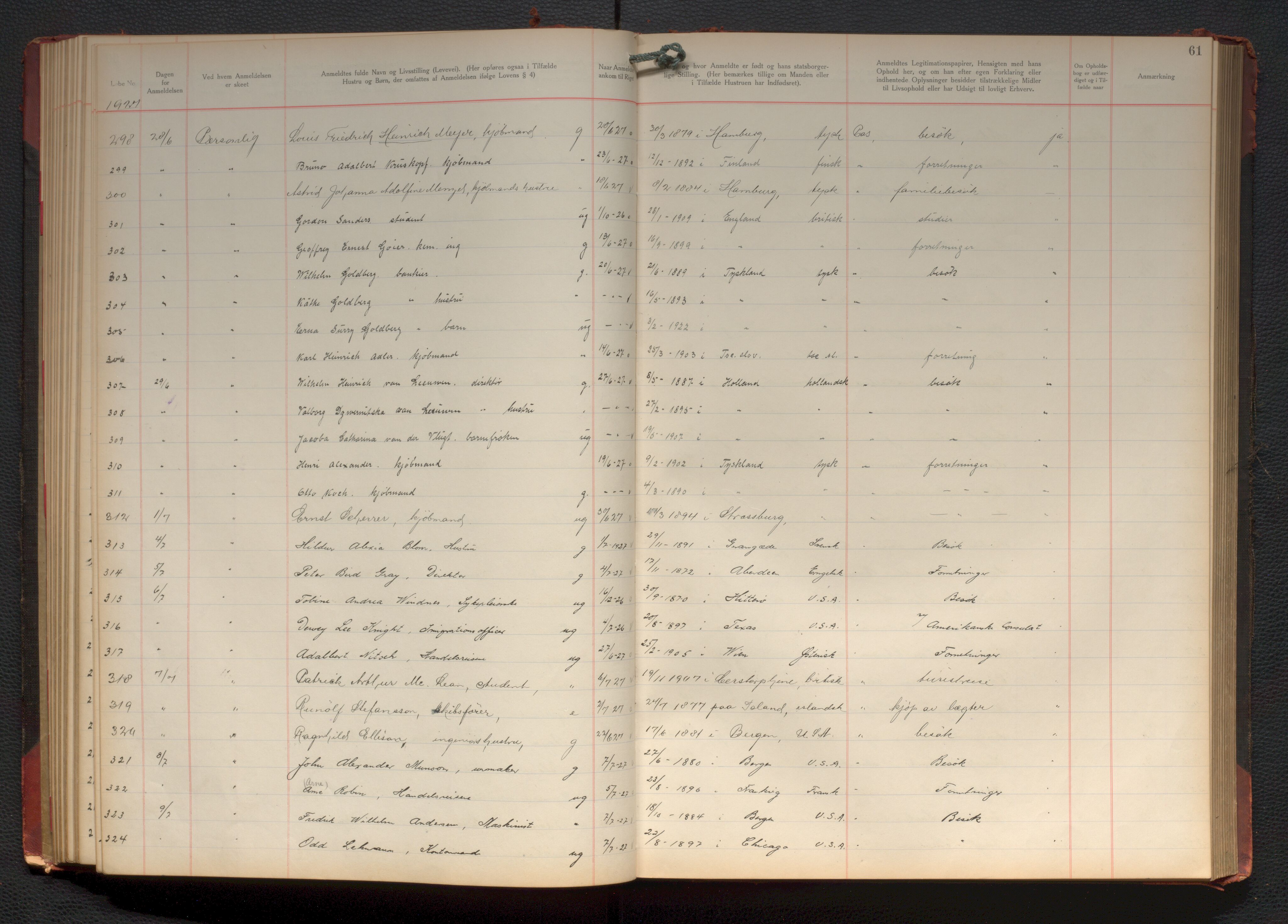 Bergen politikammer / politidistrikt, AV/SAB-A-60401/J.d/L0004: Fremmedprotokoll, 1925-1936, p. 61