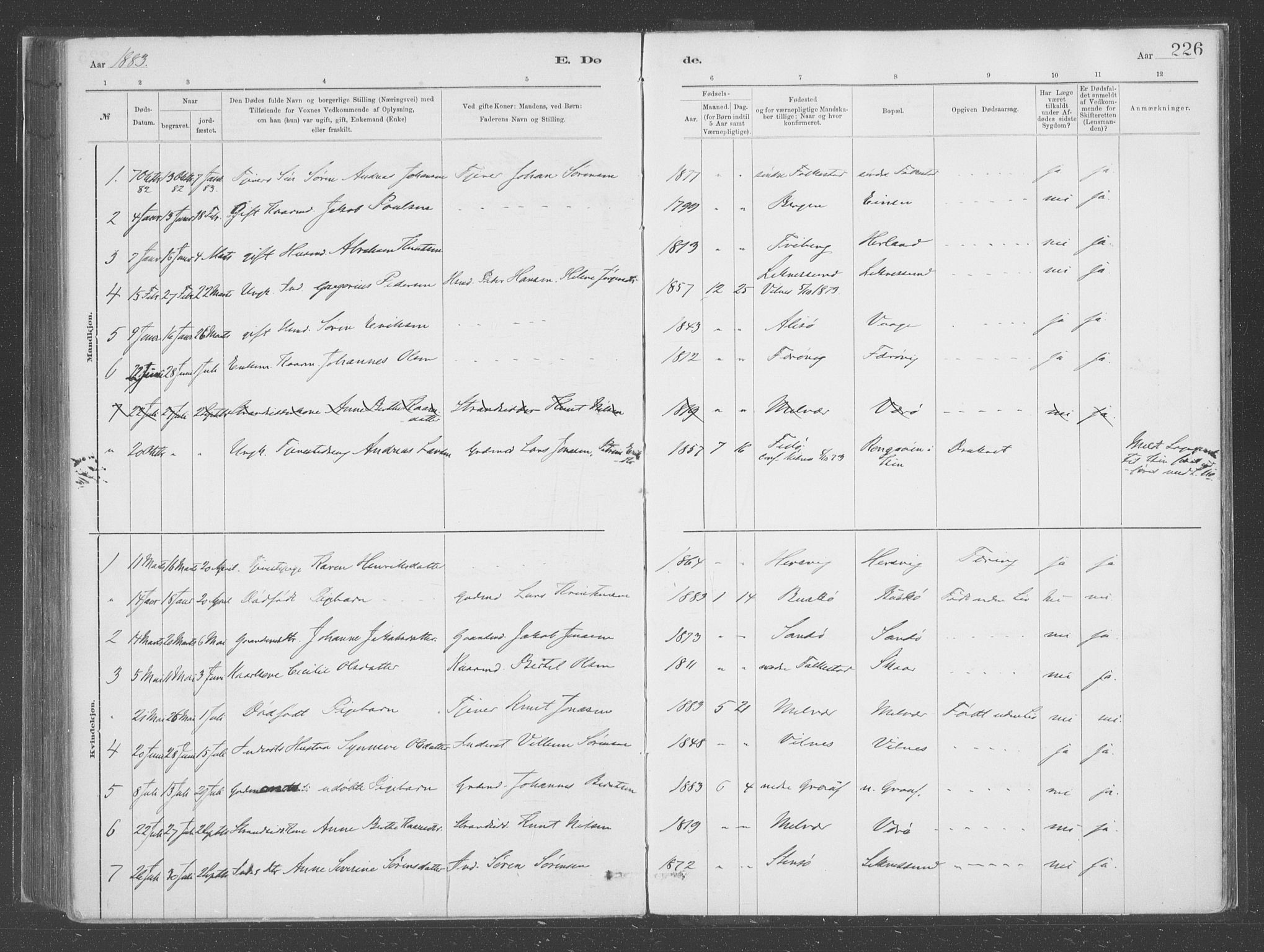 Askvoll sokneprestembete, SAB/A-79501/H/Haa/Haac/L0001: Parish register (official) no. C  1, 1879-1922, p. 226