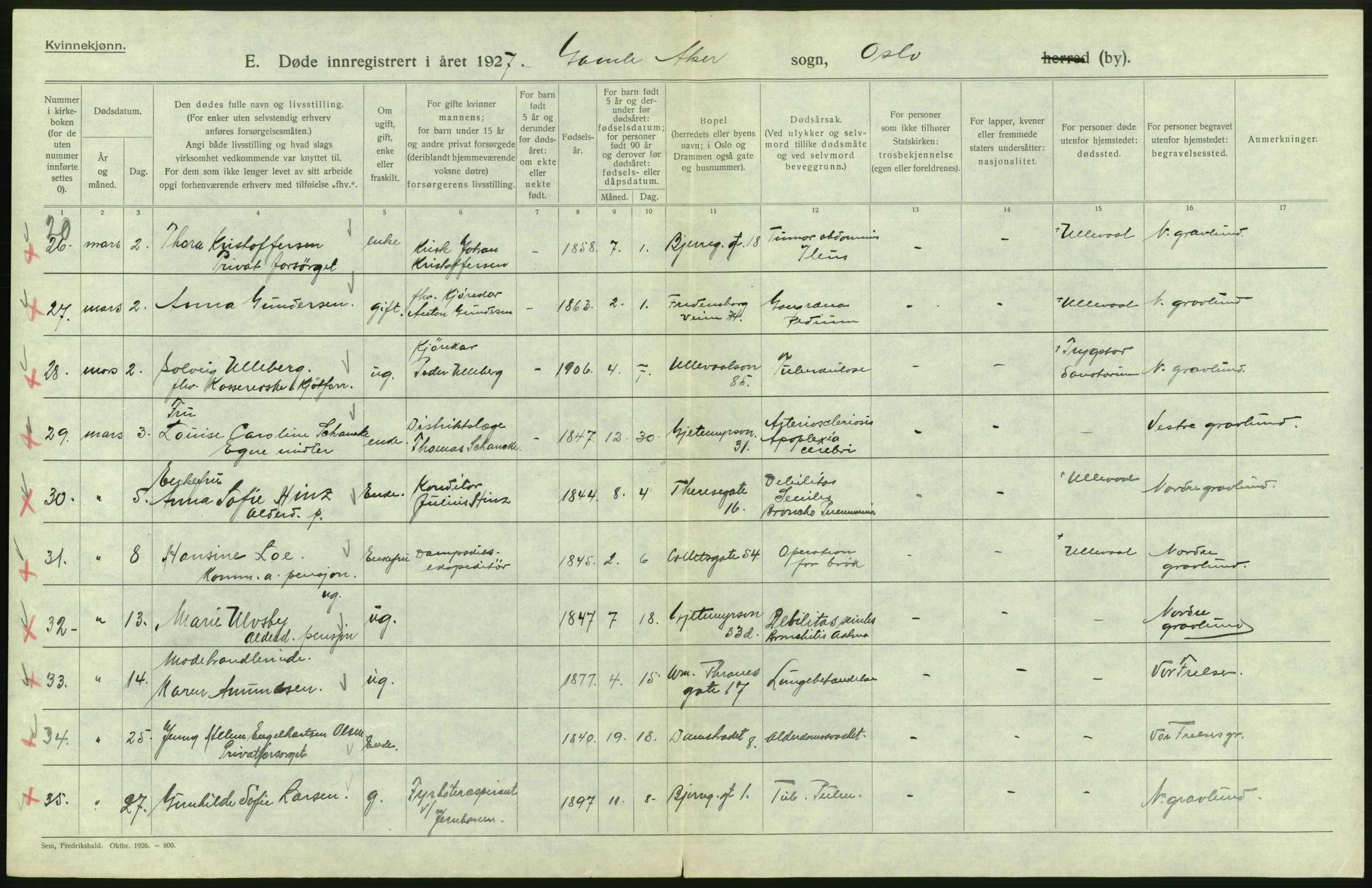 Statistisk sentralbyrå, Sosiodemografiske emner, Befolkning, AV/RA-S-2228/D/Df/Dfc/Dfcg/L0010: Oslo: Døde kvinner, dødfødte, 1927, p. 332