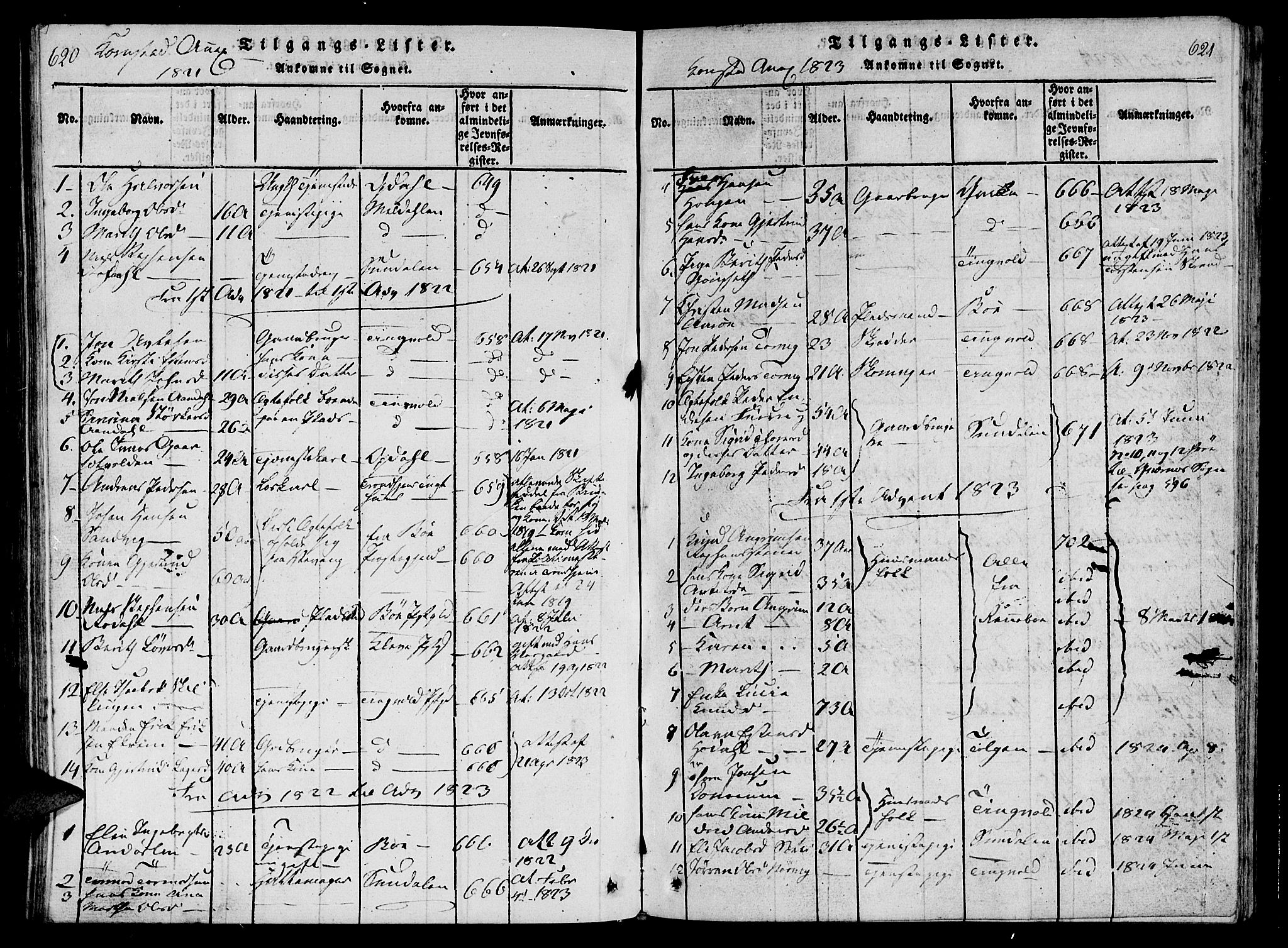 Ministerialprotokoller, klokkerbøker og fødselsregistre - Møre og Romsdal, AV/SAT-A-1454/568/L0800: Parish register (official) no. 568A09 /3, 1820-1830, p. 620-621