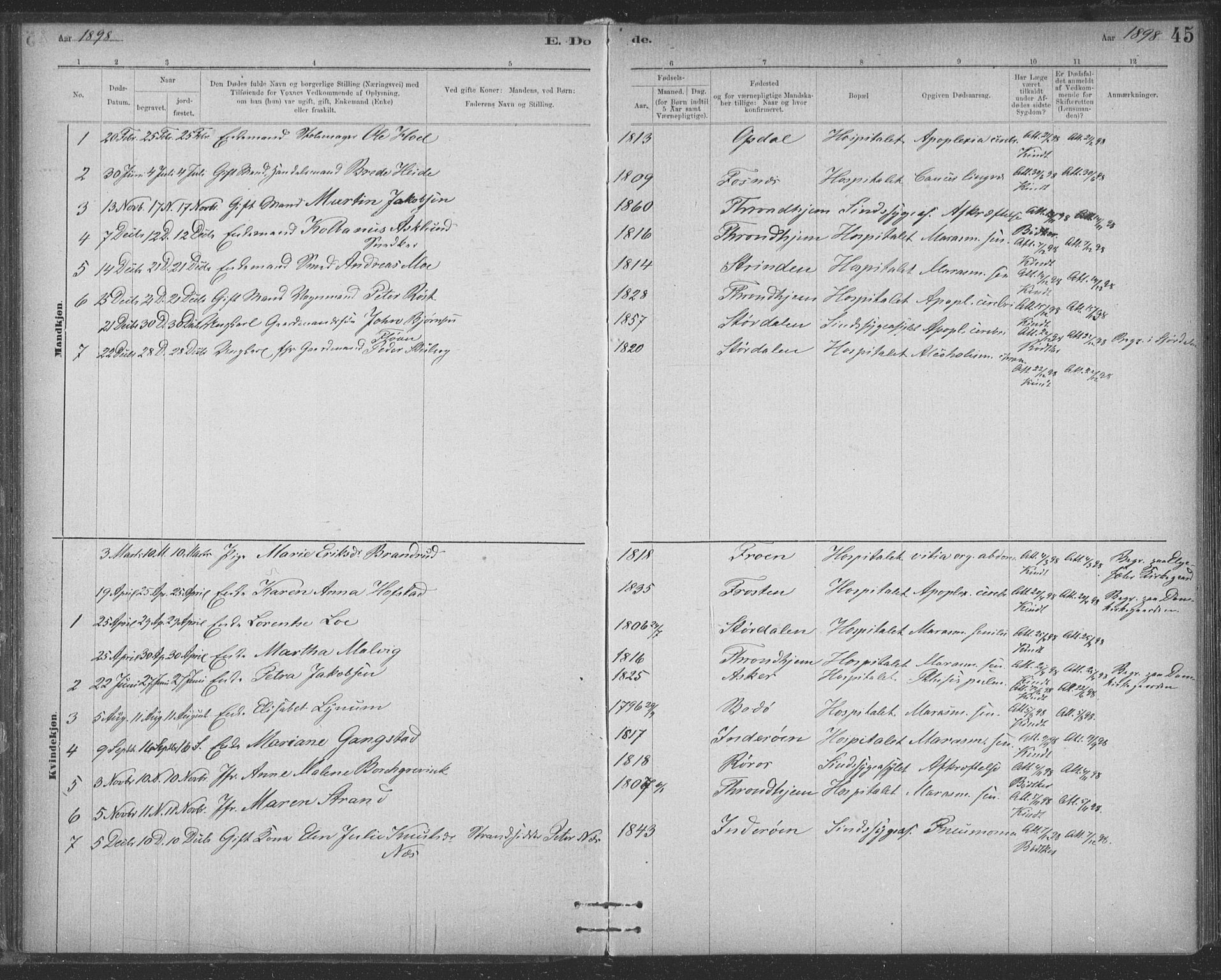 Ministerialprotokoller, klokkerbøker og fødselsregistre - Sør-Trøndelag, SAT/A-1456/623/L0470: Parish register (official) no. 623A04, 1884-1938, p. 45