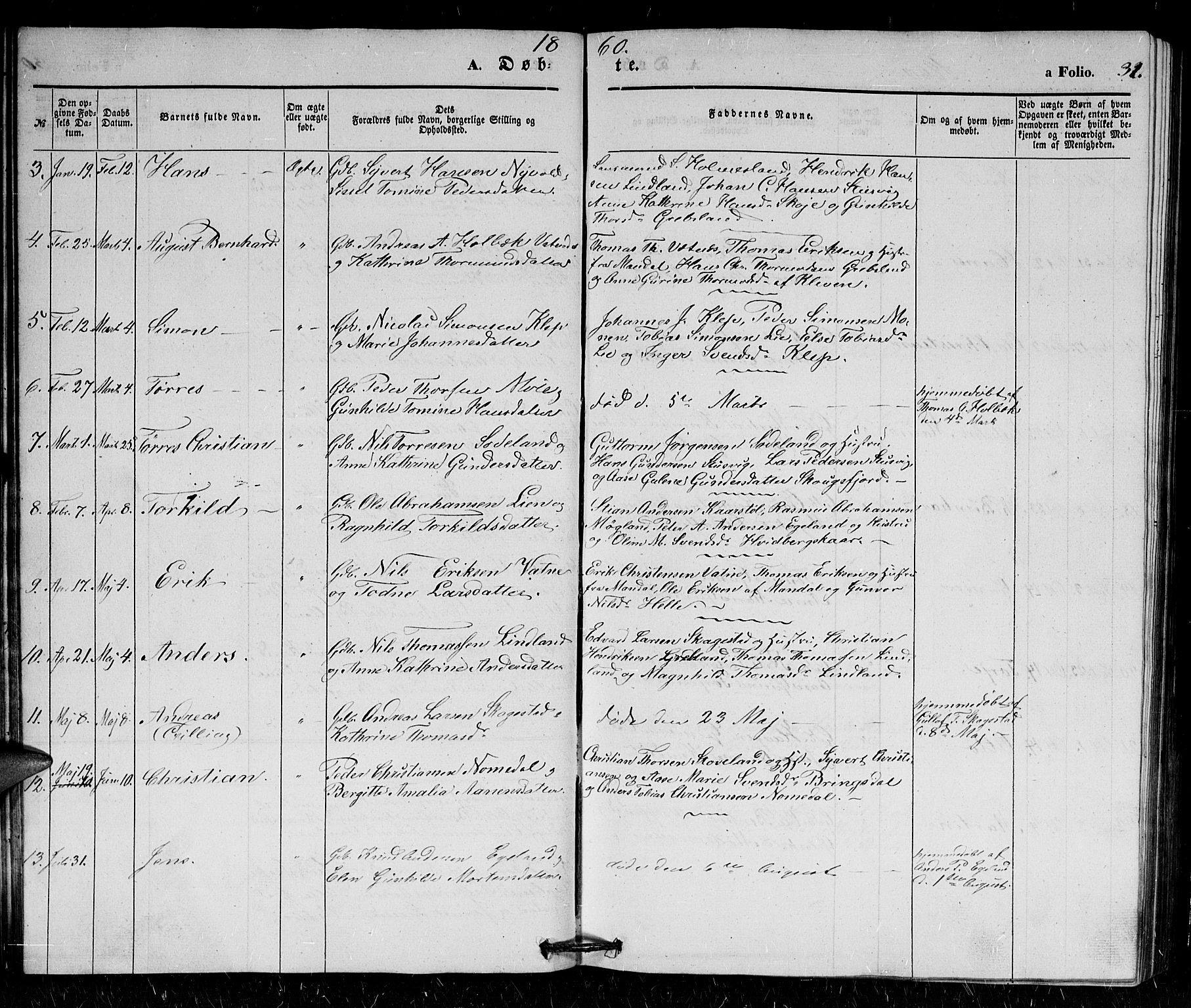 Holum sokneprestkontor, SAK/1111-0022/F/Fb/Fba/L0003: Parish register (copy) no. B 3, 1850-1866, p. 31