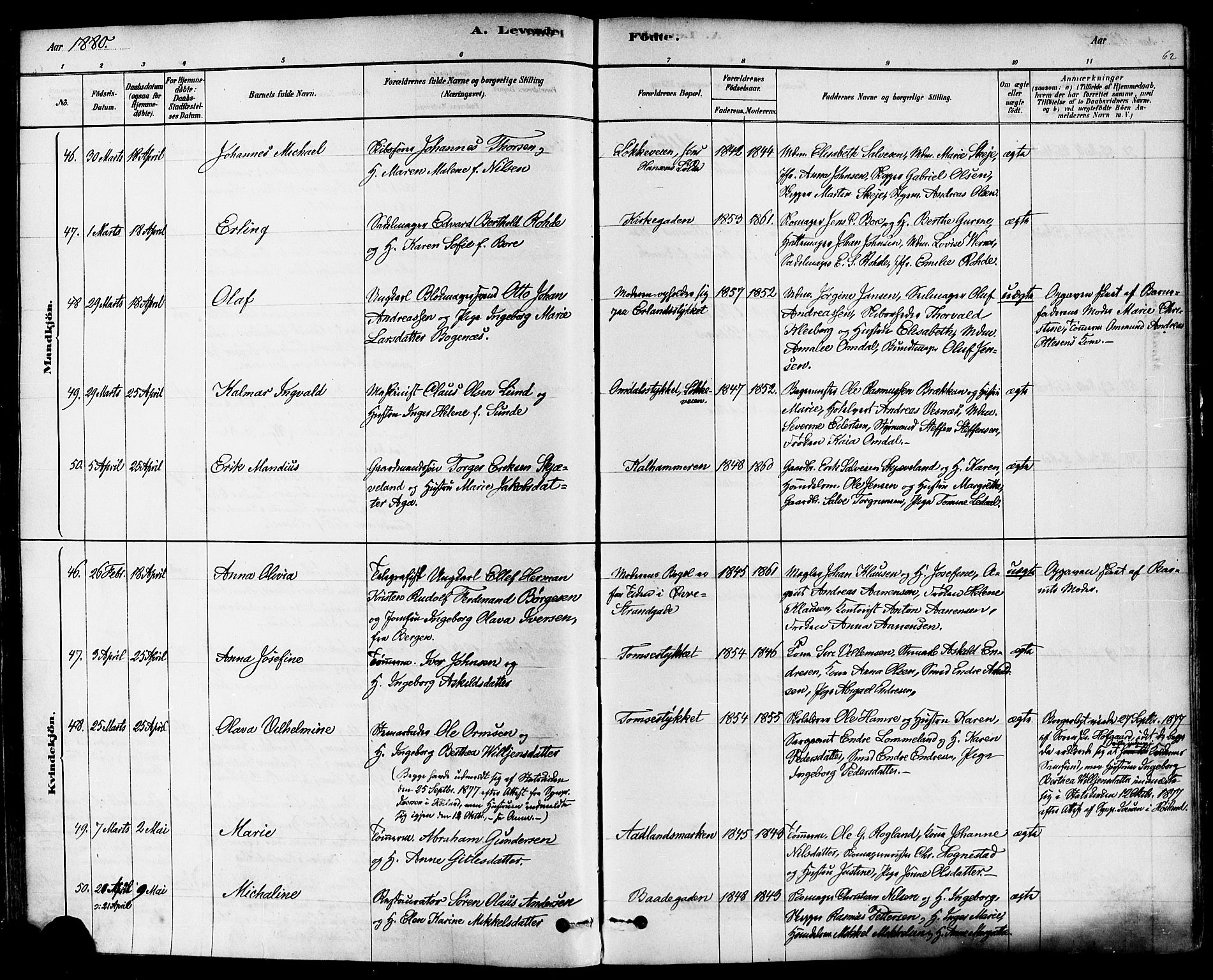 Domkirken sokneprestkontor, SAST/A-101812/001/30/30BA/L0026: Parish register (official) no. A 25, 1878-1889, p. 62