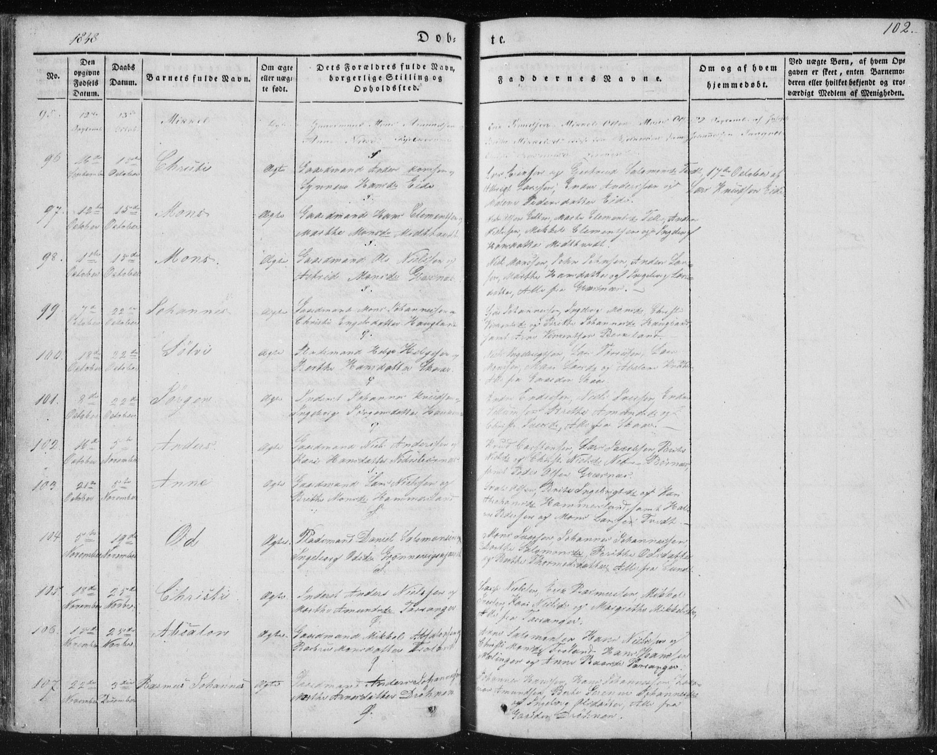 Sund sokneprestembete, AV/SAB-A-99930: Parish register (official) no. A 13, 1835-1849, p. 102