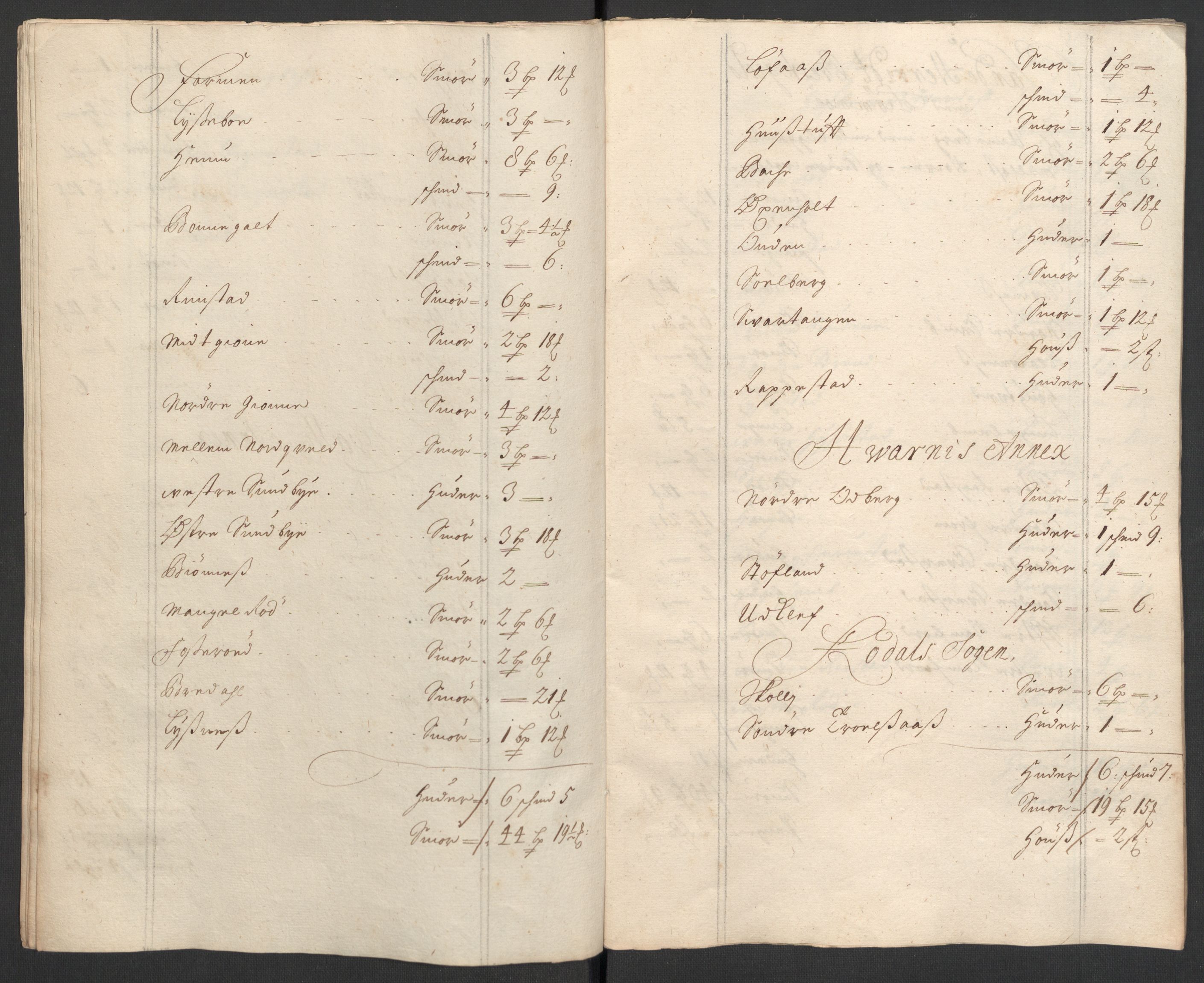 Rentekammeret inntil 1814, Reviderte regnskaper, Fogderegnskap, AV/RA-EA-4092/R33/L1978: Fogderegnskap Larvik grevskap, 1704-1705, p. 171