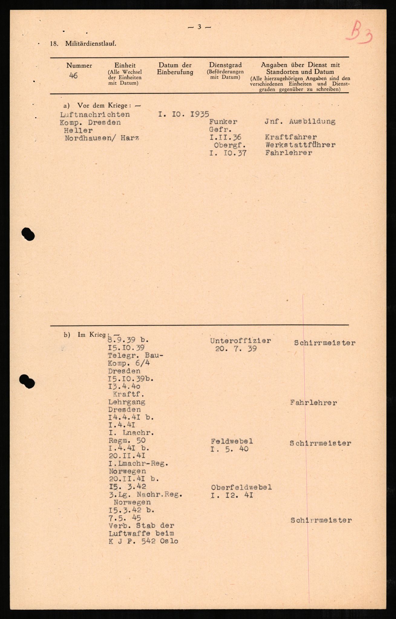 Forsvaret, Forsvarets overkommando II, RA/RAFA-3915/D/Db/L0002: CI Questionaires. Tyske okkupasjonsstyrker i Norge. Tyskere., 1945-1946, p. 603