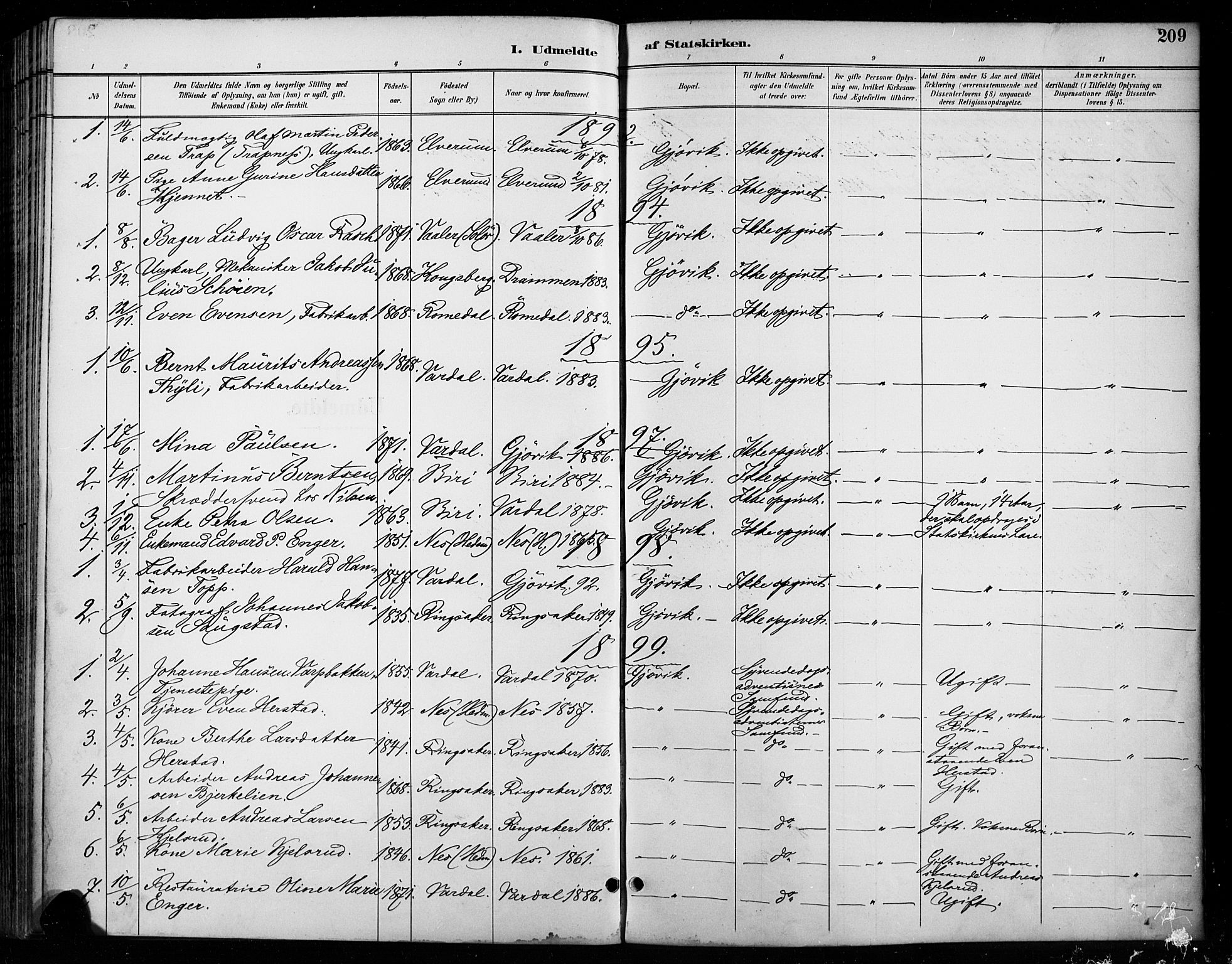 Vardal prestekontor, SAH/PREST-100/H/Ha/Haa/L0011: Parish register (official) no. 11, 1891-1901, p. 209