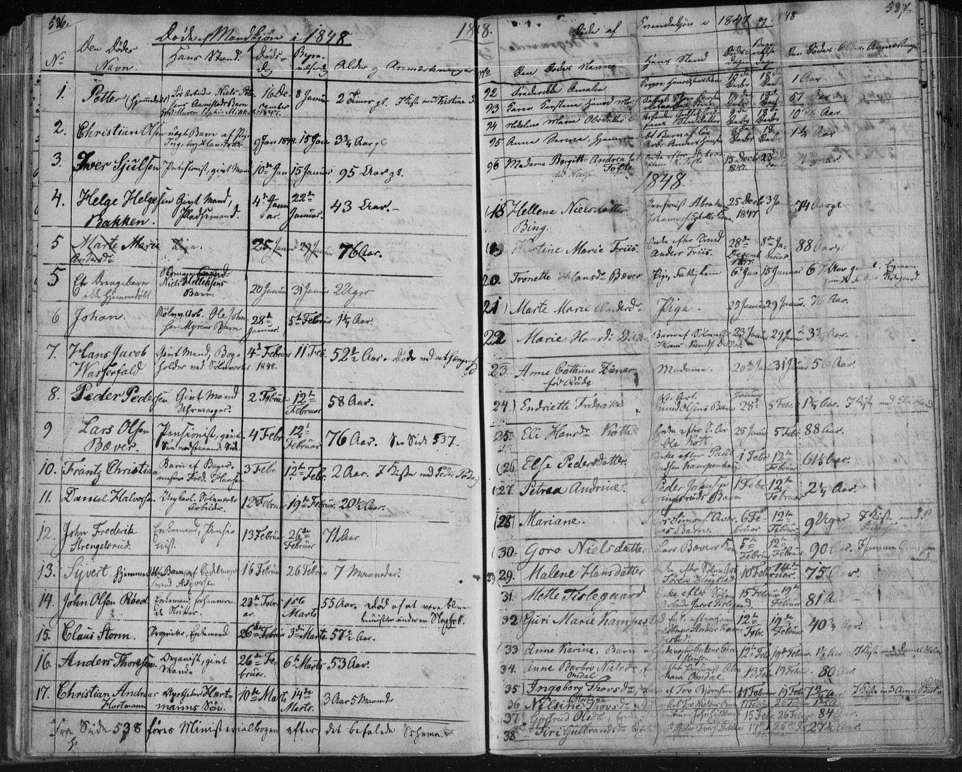 Kongsberg kirkebøker, AV/SAKO-A-22/F/Fa/L0009: Parish register (official) no. I 9, 1839-1858, p. 536-537