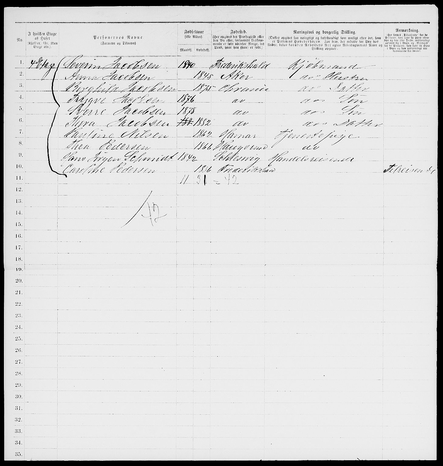 RA, 1885 census for 0301 Kristiania, 1885, p. 935