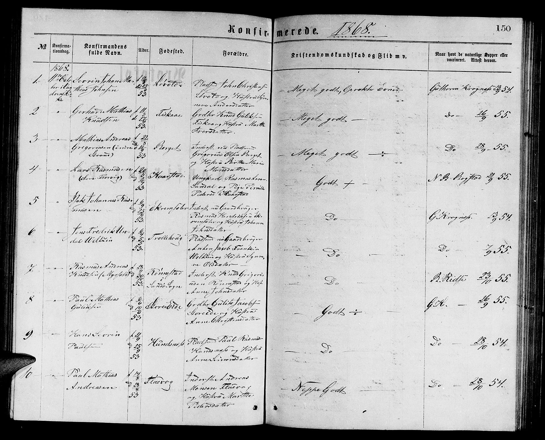 Ministerialprotokoller, klokkerbøker og fødselsregistre - Møre og Romsdal, SAT/A-1454/501/L0016: Parish register (copy) no. 501C02, 1868-1884, p. 150