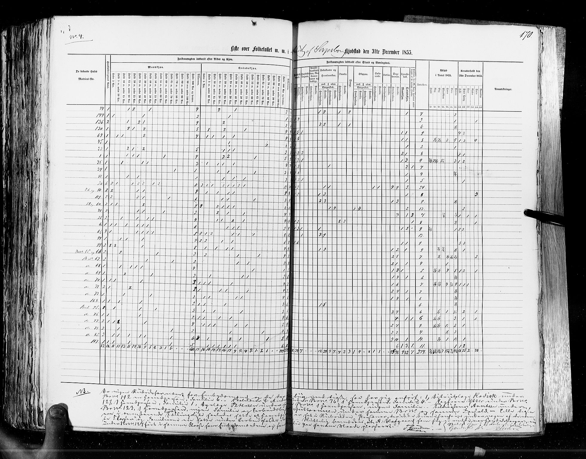 RA, Census 1855, vol. 7: Fredrikshald-Kragerø, 1855, p. 170