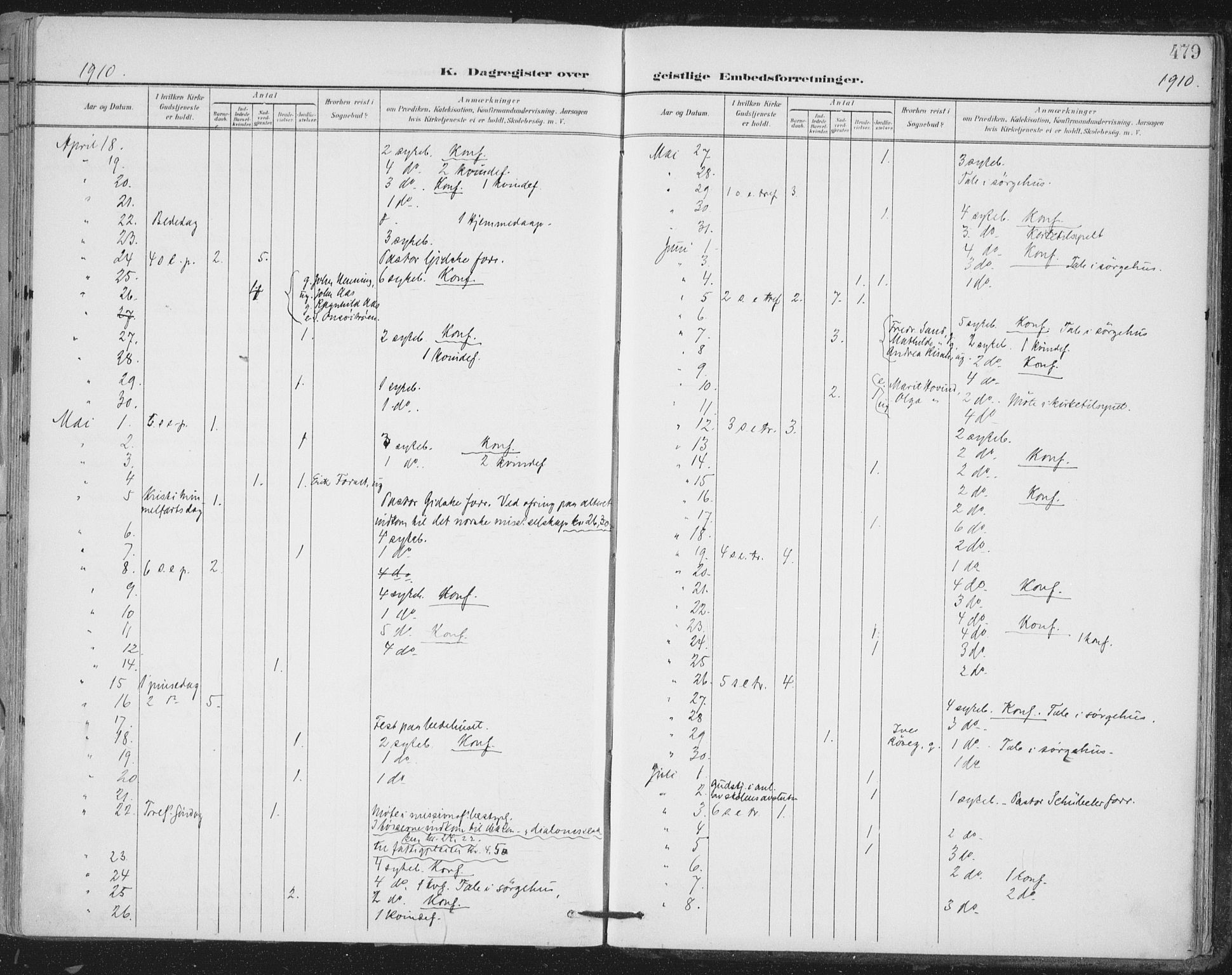 Ministerialprotokoller, klokkerbøker og fødselsregistre - Sør-Trøndelag, AV/SAT-A-1456/603/L0167: Parish register (official) no. 603A06, 1896-1932, p. 479