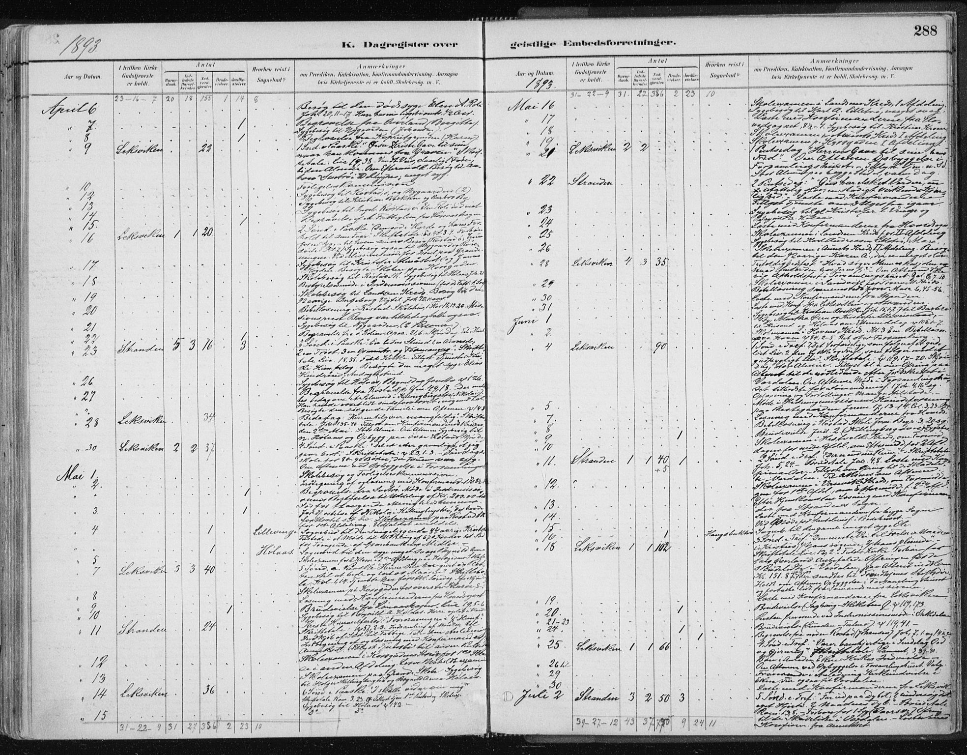Ministerialprotokoller, klokkerbøker og fødselsregistre - Nord-Trøndelag, SAT/A-1458/701/L0010: Parish register (official) no. 701A10, 1883-1899, p. 288