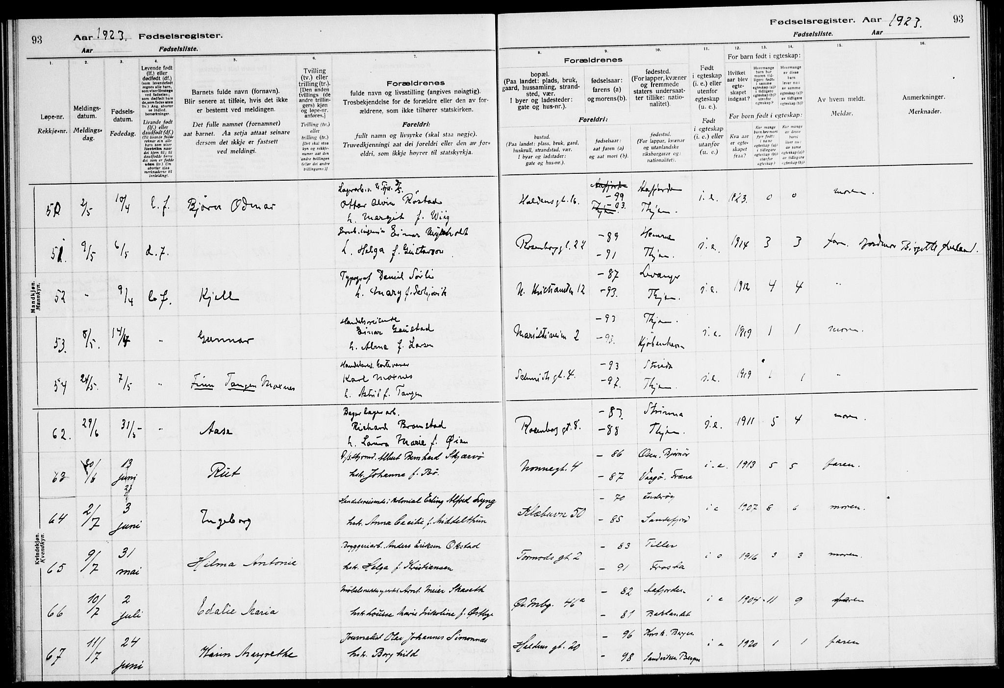 Ministerialprotokoller, klokkerbøker og fødselsregistre - Sør-Trøndelag, AV/SAT-A-1456/604/L0233: Birth register no. 604.II.4.2, 1920-1928, p. 93