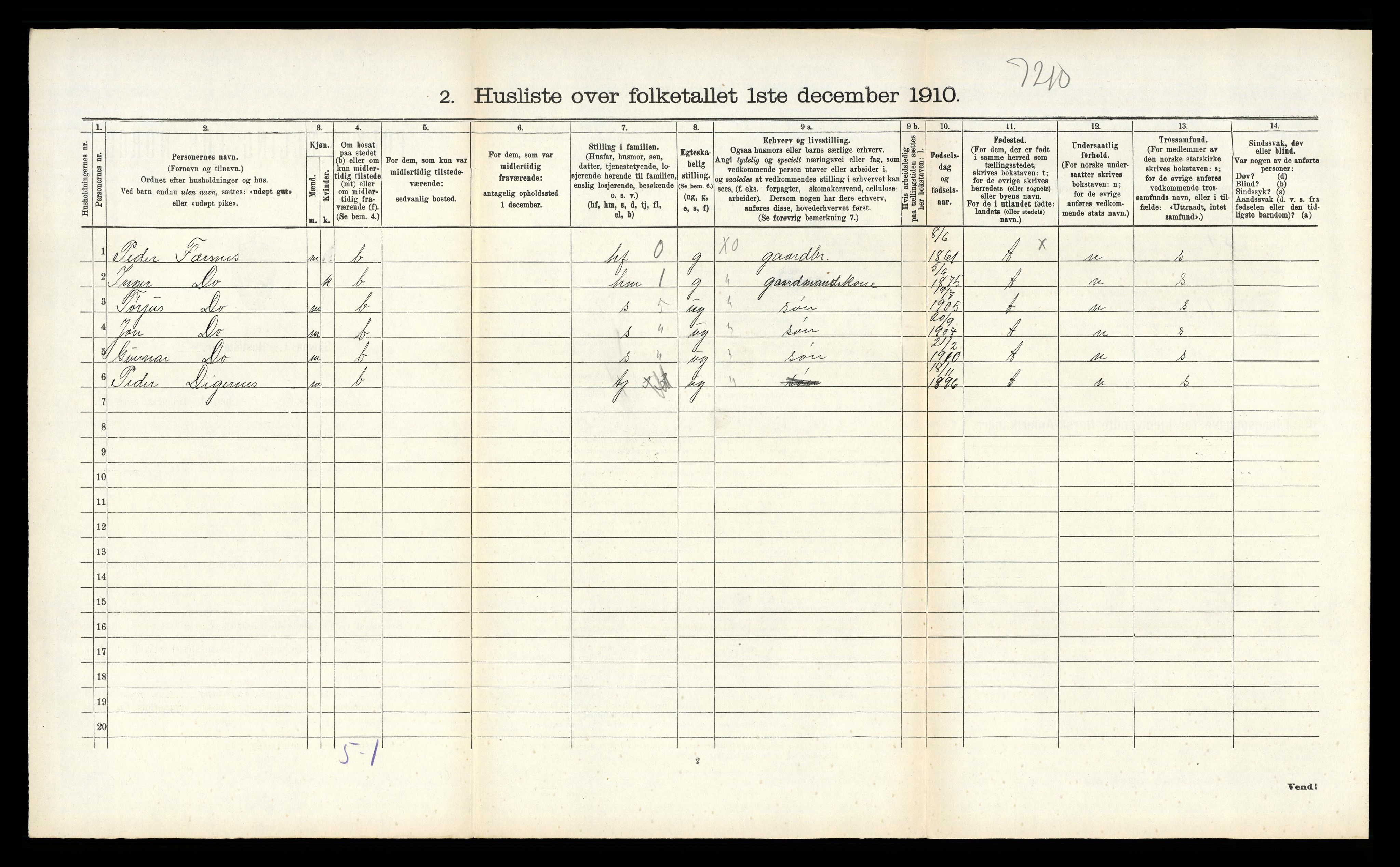 RA, 1910 census for Vegårshei, 1910, p. 251