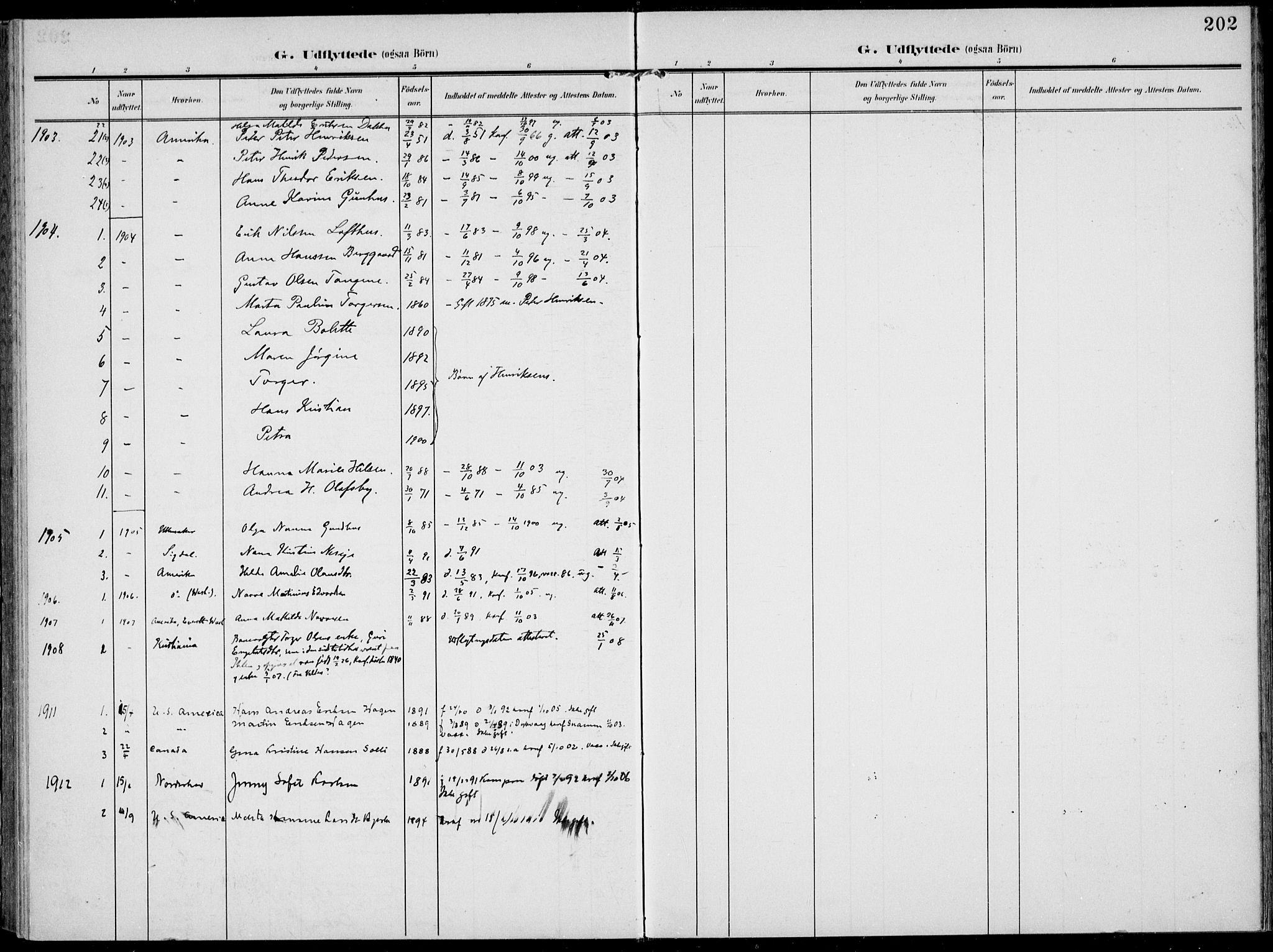 Modum kirkebøker, SAKO/A-234/F/Fa/L0019: Parish register (official) no. 19, 1890-1914, p. 202