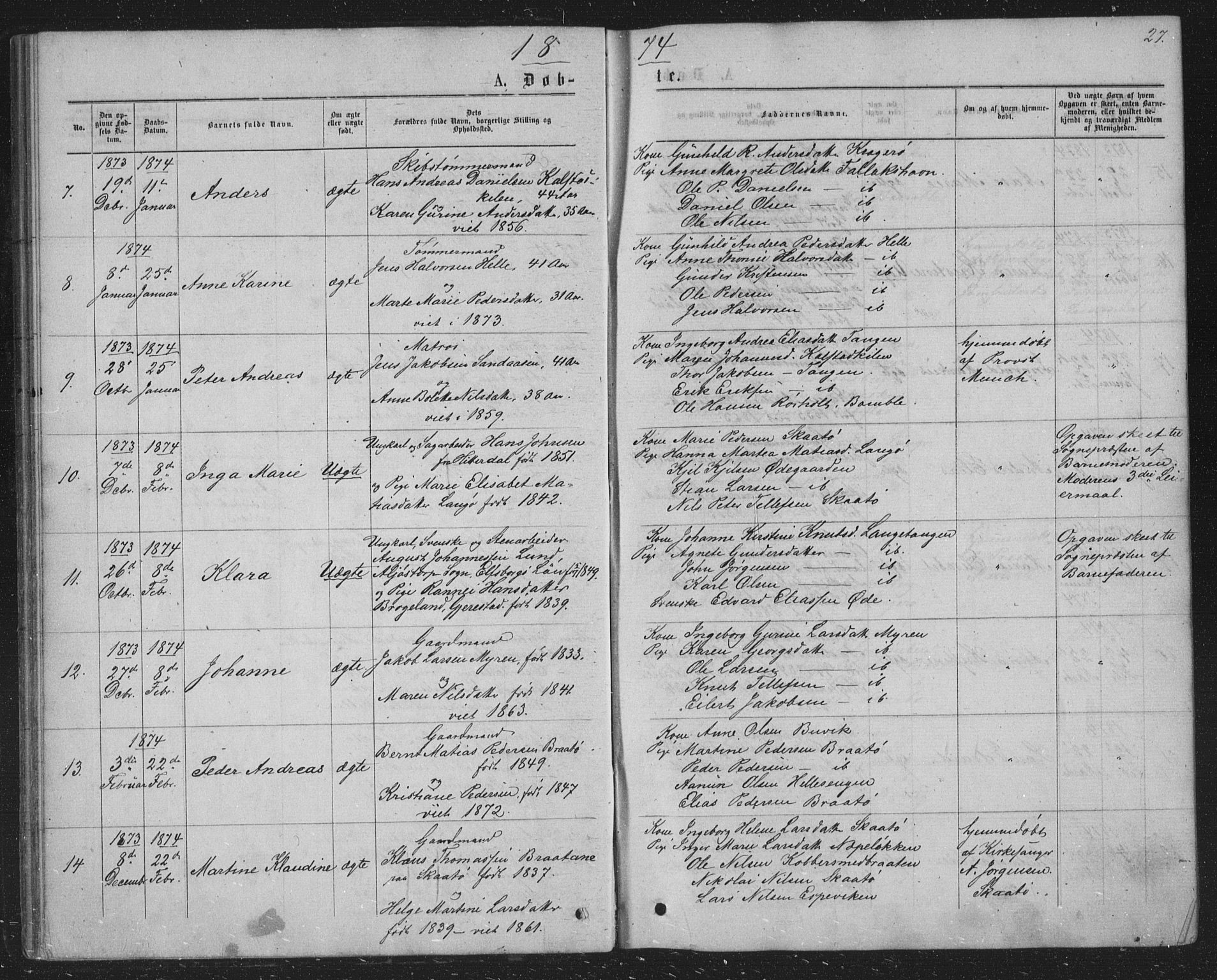 Skåtøy kirkebøker, AV/SAKO-A-304/G/Ga/L0002: Parish register (copy) no. I 2, 1872-1884, p. 27