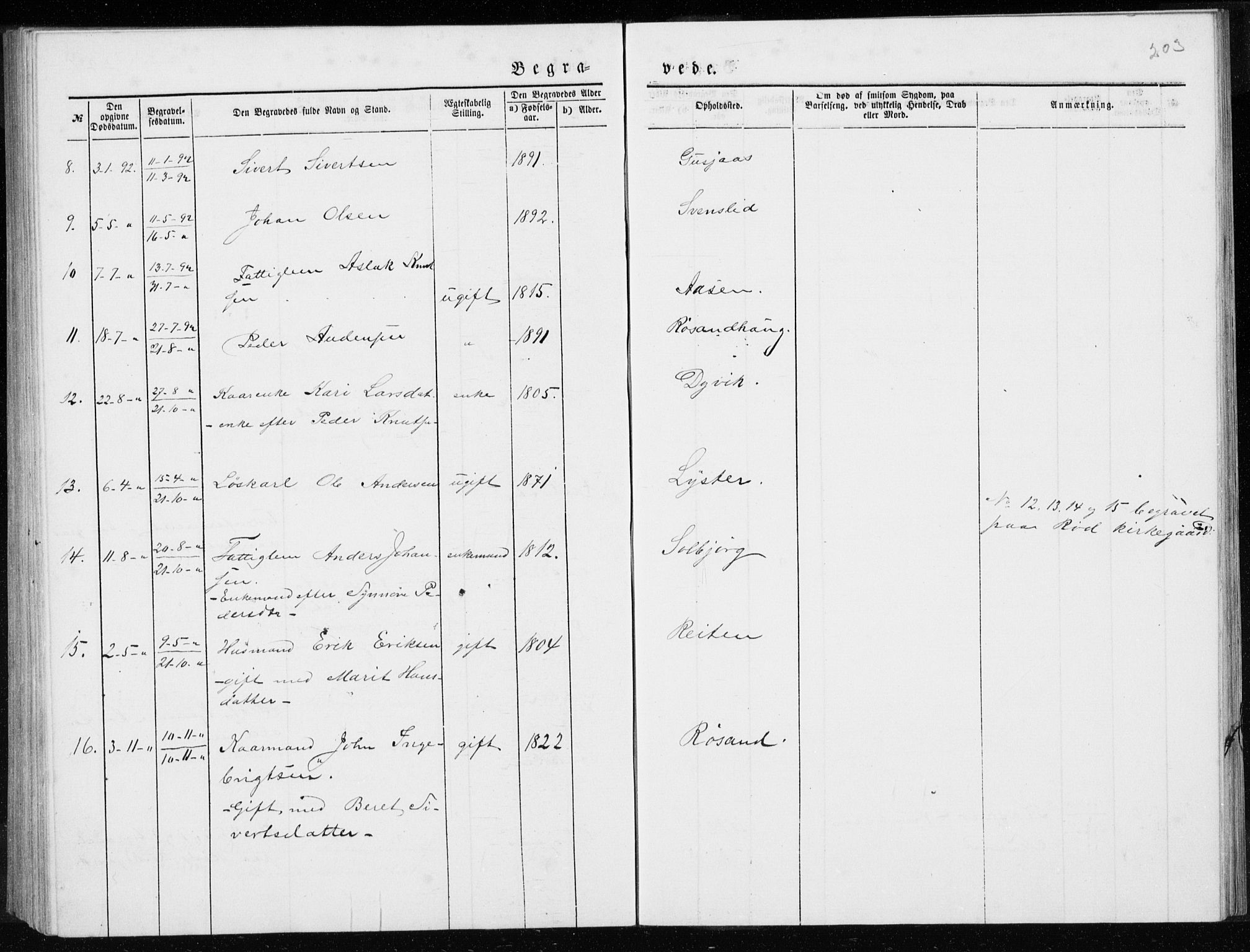 Ministerialprotokoller, klokkerbøker og fødselsregistre - Møre og Romsdal, SAT/A-1454/551/L0631: Parish register (copy) no. 551C03, 1886-1894, p. 203