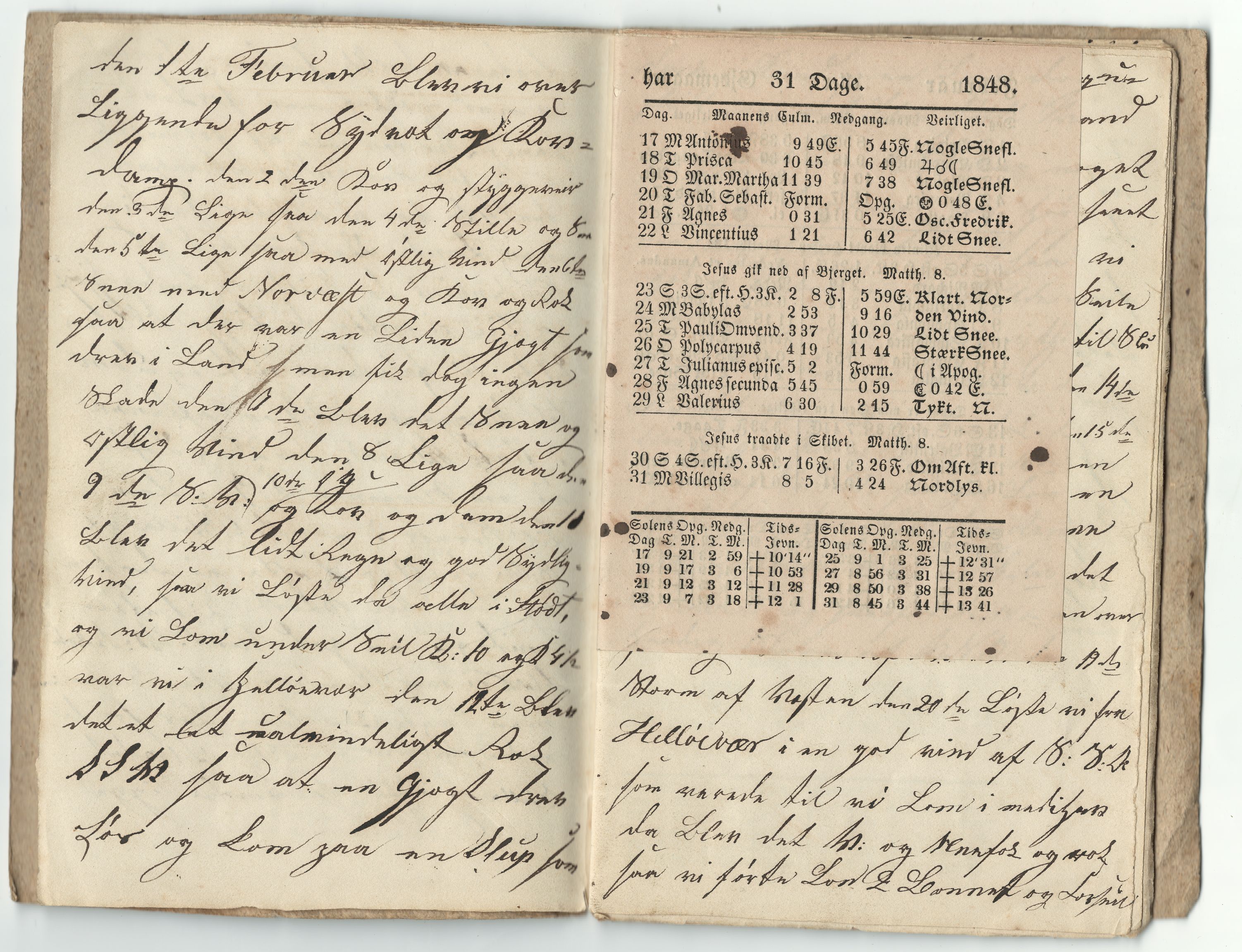 Nordvika gamle handelssted, HEMUD/001/A/L0003: Journal ført om bord i jekten Alberthine Ottoline, 1848