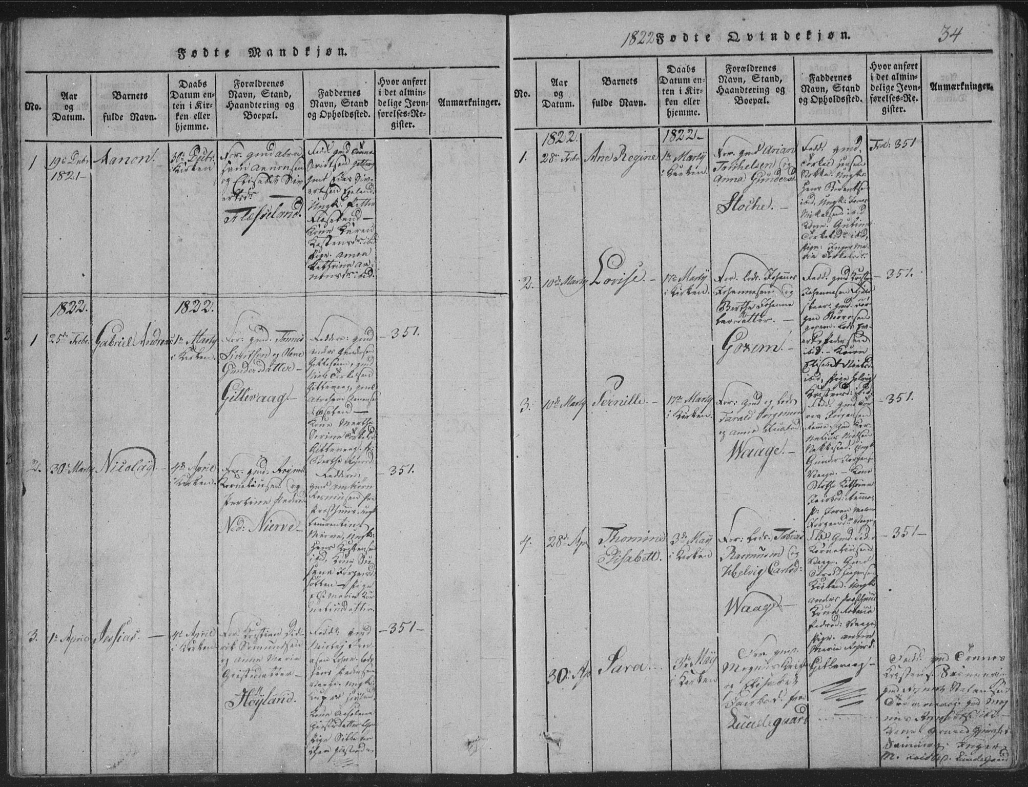 Sør-Audnedal sokneprestkontor, AV/SAK-1111-0039/F/Fb/Fba/L0001: Parish register (copy) no. B 1, 1815-1850, p. 34