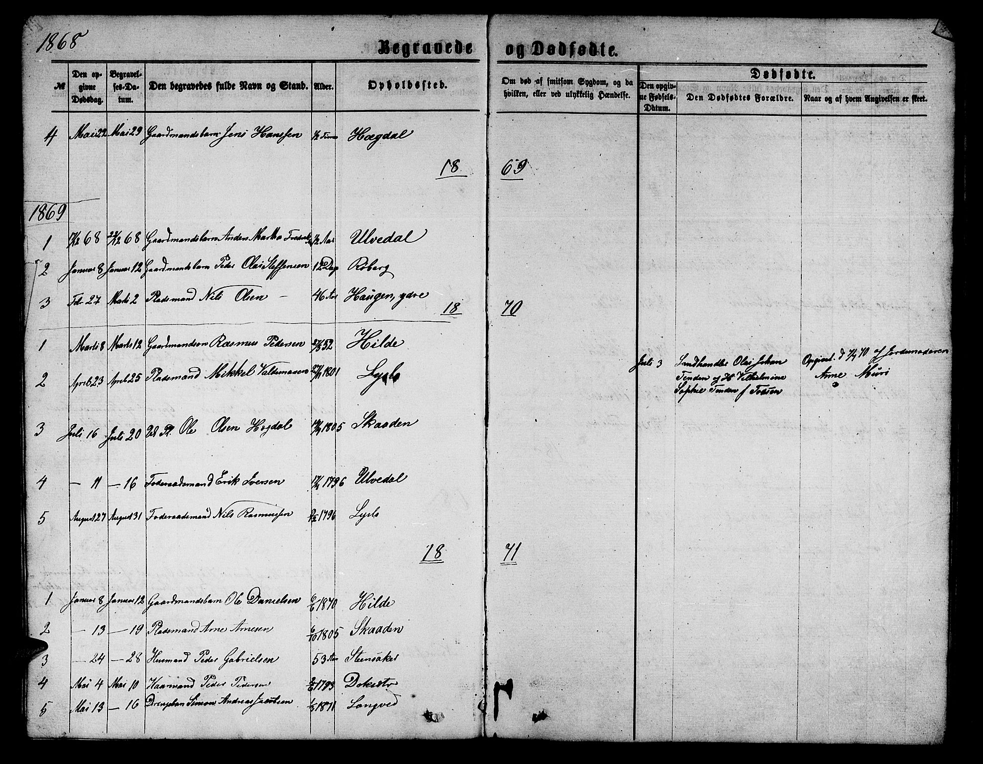 Innvik sokneprestembete, AV/SAB-A-80501: Parish register (copy) no. A 2, 1864-1885, p. 118