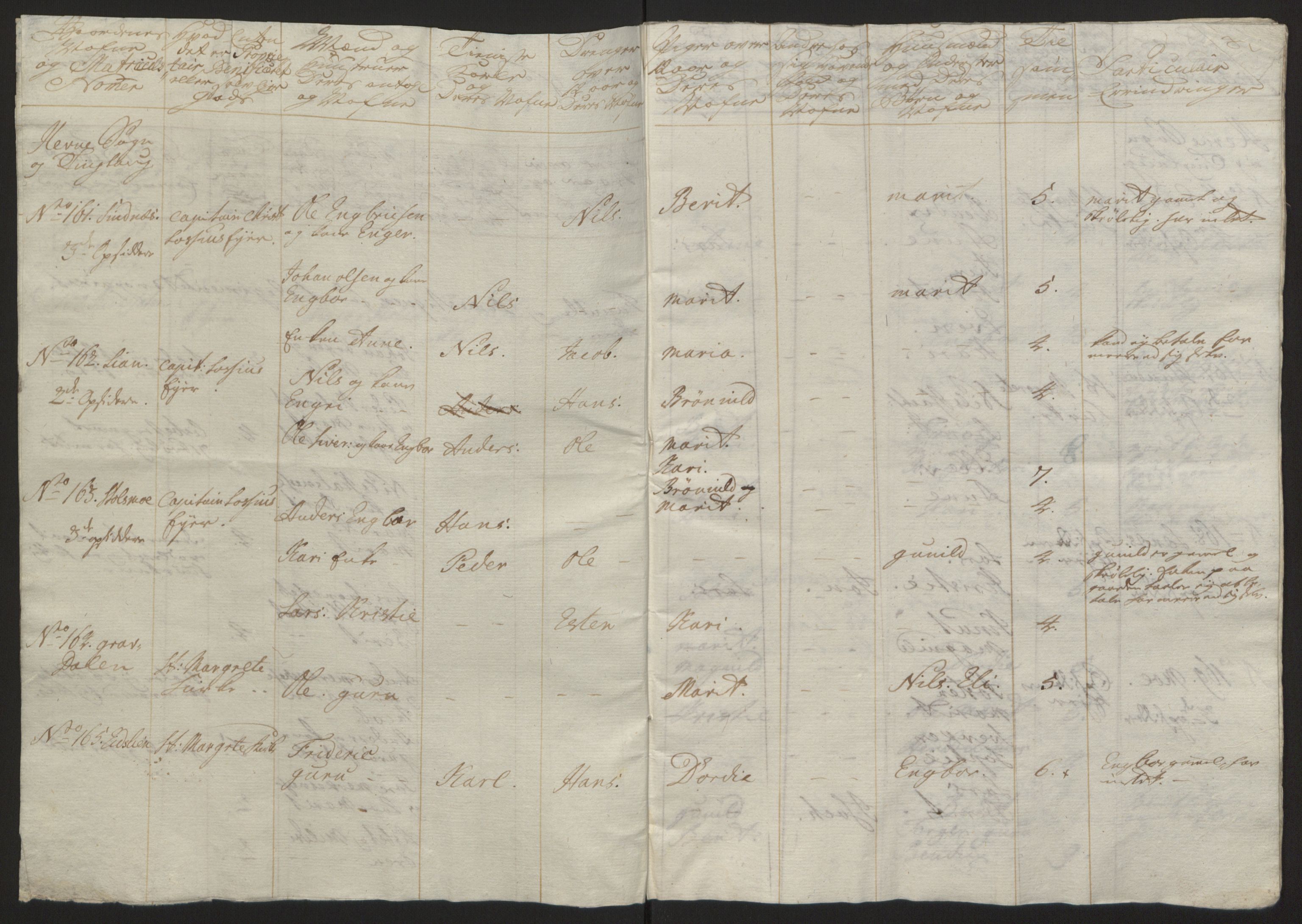 Rentekammeret inntil 1814, Reviderte regnskaper, Fogderegnskap, RA/EA-4092/R57/L3930: Ekstraskatten Fosen, 1762-1763, p. 345