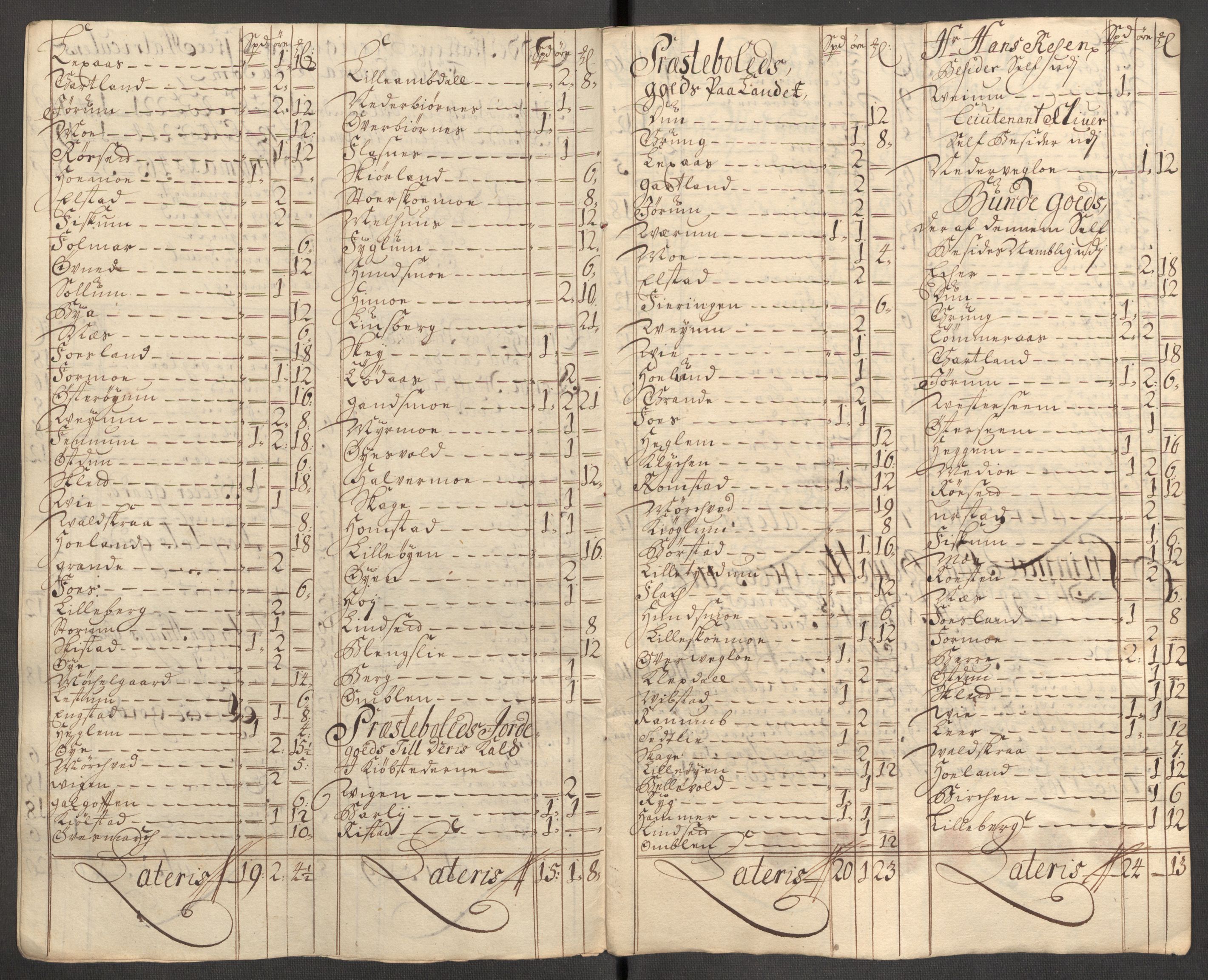 Rentekammeret inntil 1814, Reviderte regnskaper, Fogderegnskap, RA/EA-4092/R64/L4430: Fogderegnskap Namdal, 1707-1708, p. 393