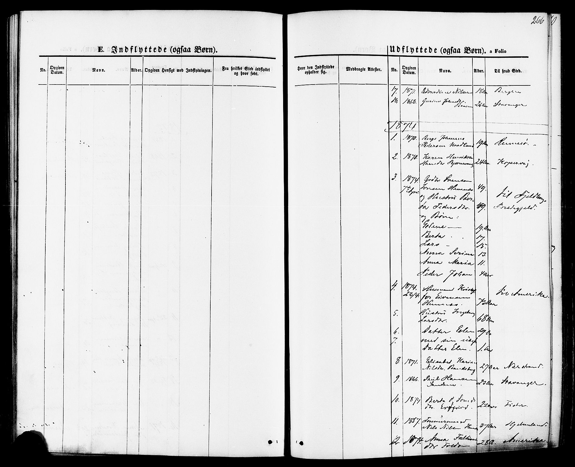 Jelsa sokneprestkontor, SAST/A-101842/01/IV: Parish register (official) no. A 8, 1867-1883, p. 266