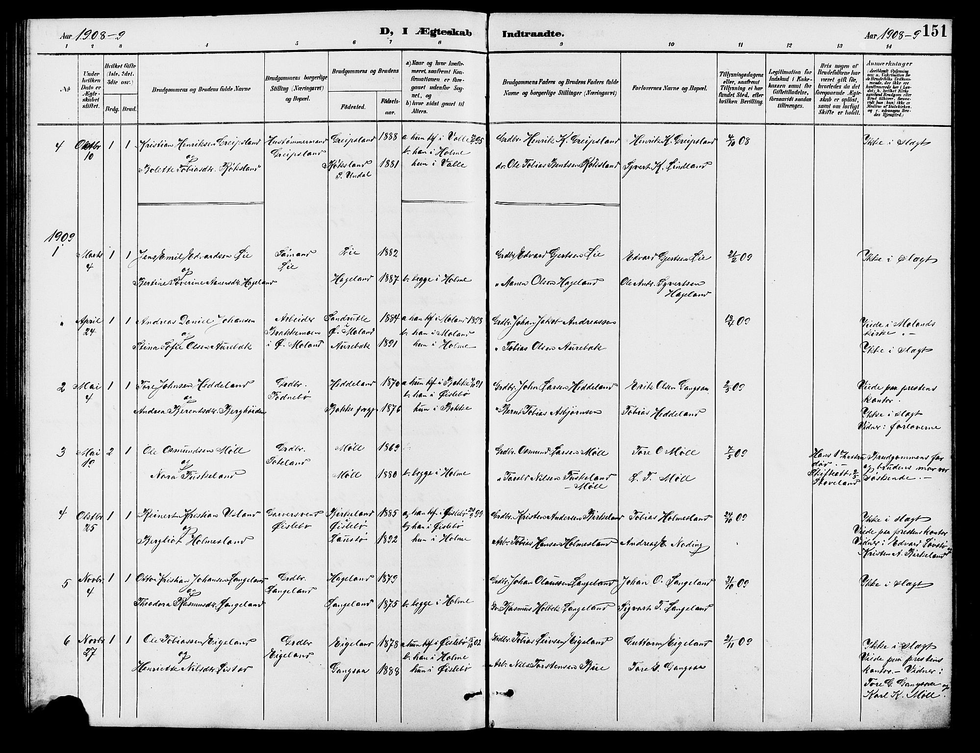 Holum sokneprestkontor, AV/SAK-1111-0022/F/Fb/Fba/L0005: Parish register (copy) no. B 5, 1891-1909, p. 151