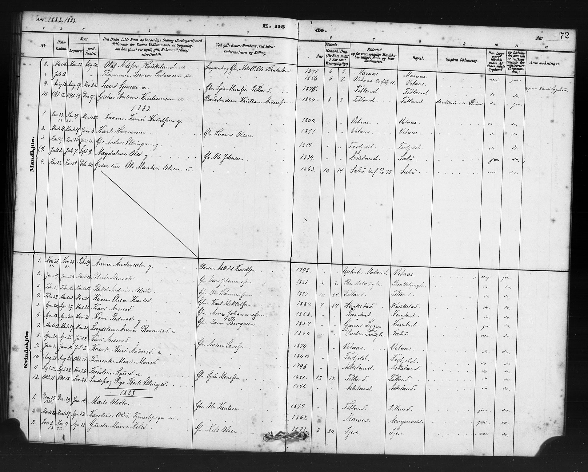 Manger sokneprestembete, AV/SAB-A-76801/H/Haa: Parish register (official) no. D 1, 1881-1892, p. 72