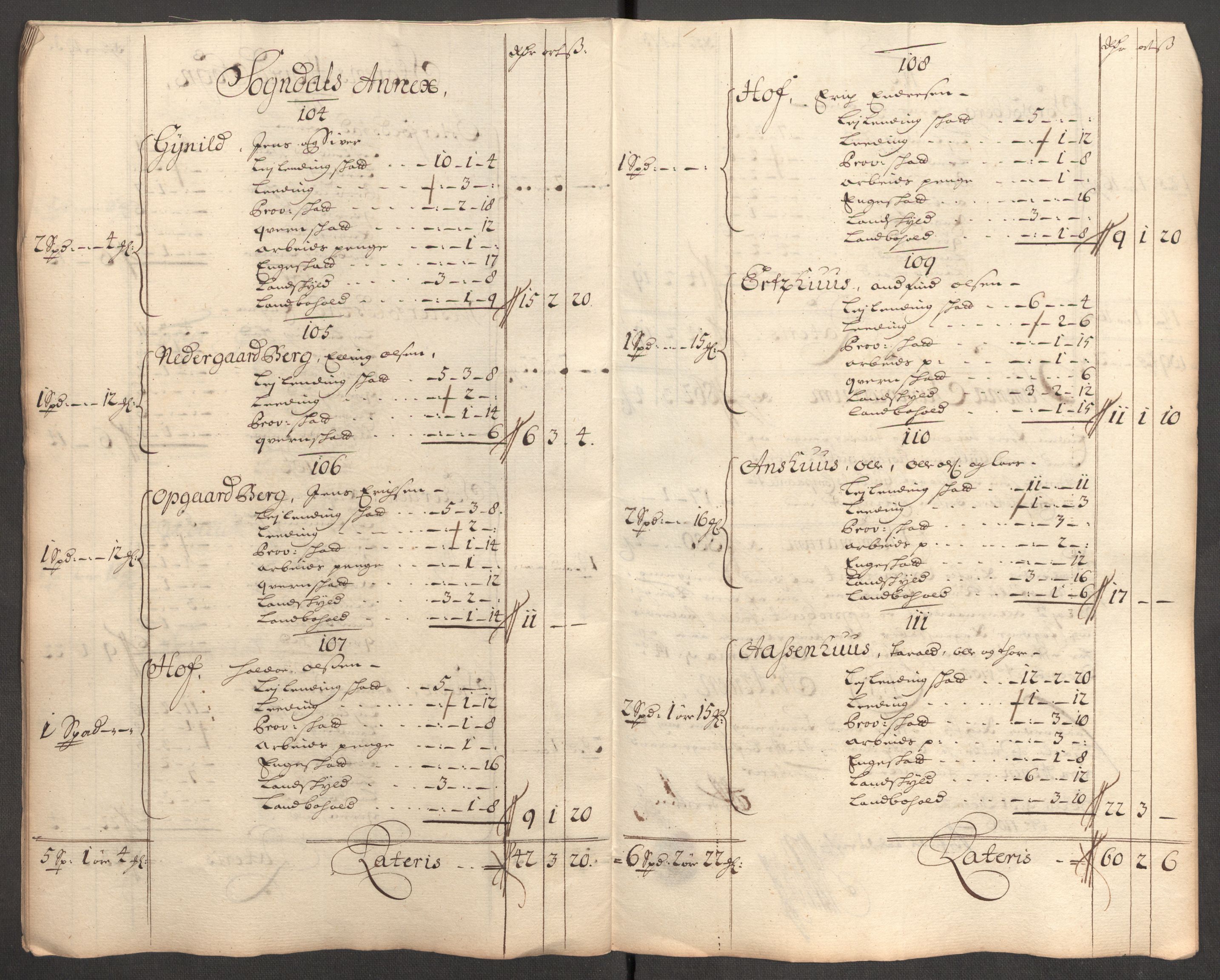 Rentekammeret inntil 1814, Reviderte regnskaper, Fogderegnskap, AV/RA-EA-4092/R60/L3956: Fogderegnskap Orkdal og Gauldal, 1706, p. 359