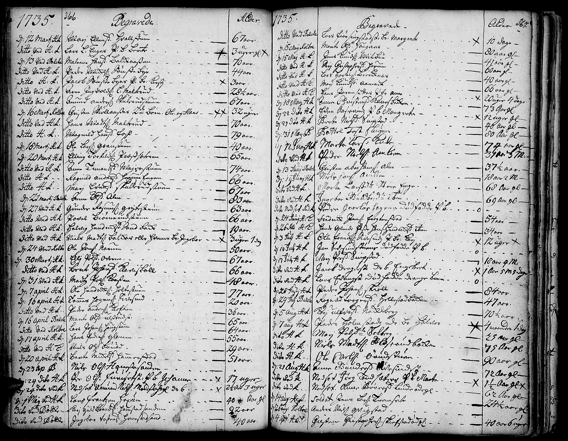 Toten prestekontor, SAH/PREST-102/H/Ha/Haa/L0003: Parish register (official) no. 3, 1734-1751, p. 366-367