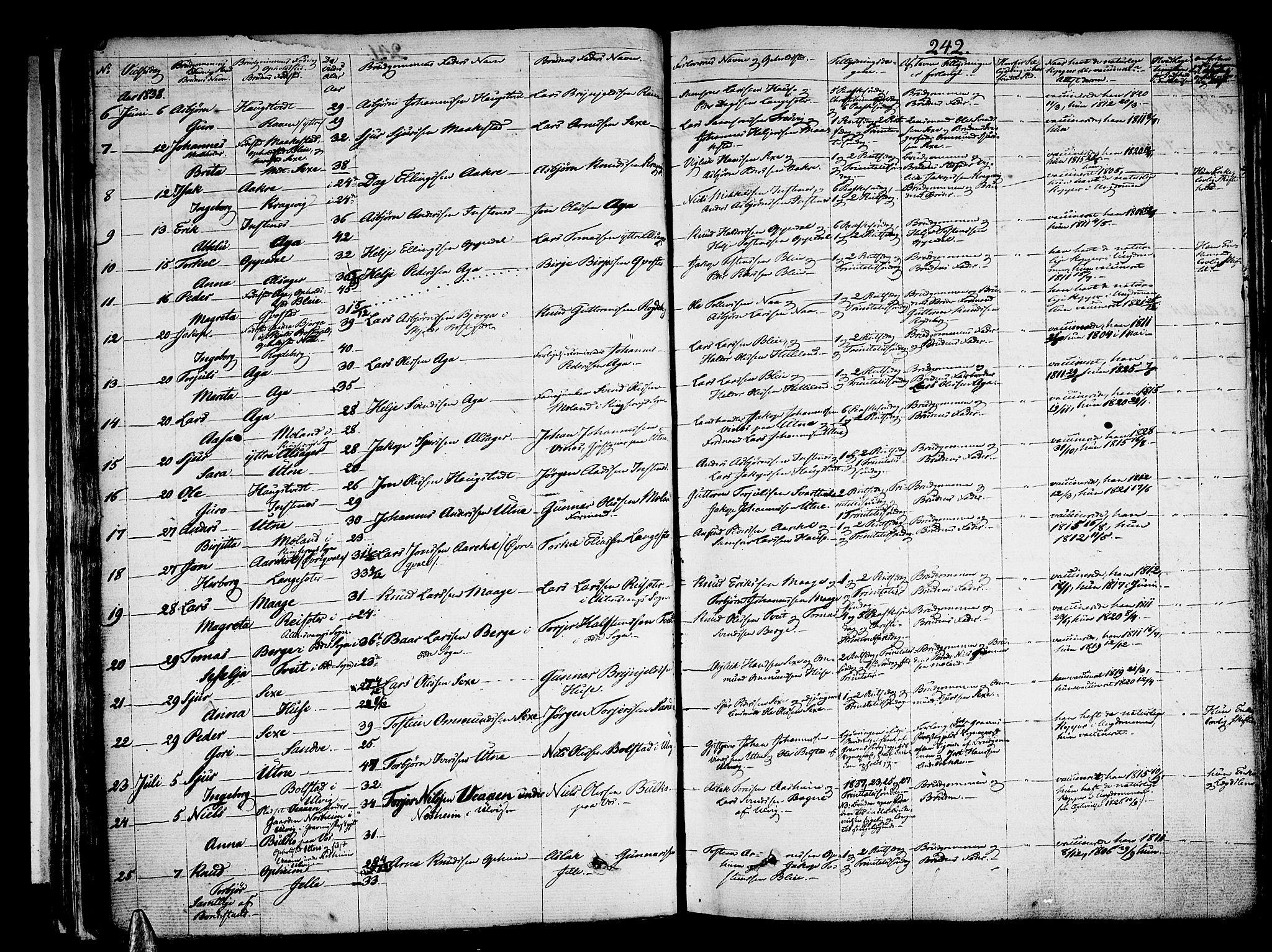 Ullensvang sokneprestembete, SAB/A-78701/H/Haa: Parish register (official) no. A 10, 1825-1853, p. 242