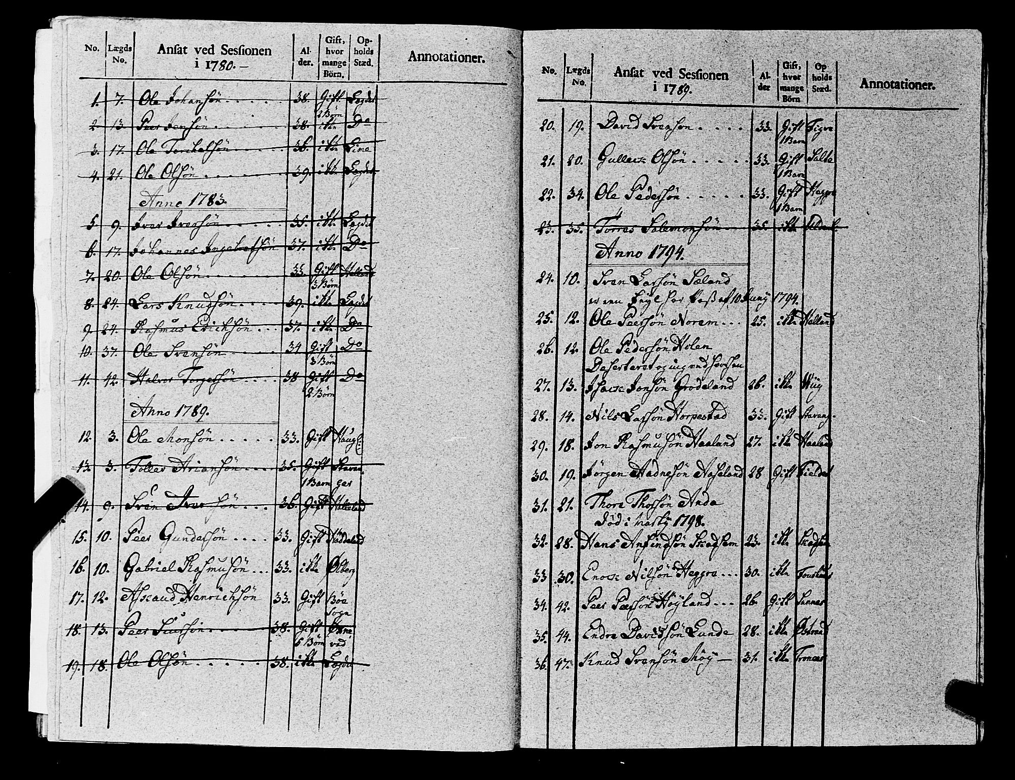 Fylkesmannen i Rogaland, AV/SAST-A-101928/99/3/325/325CA, 1655-1832, p. 8404