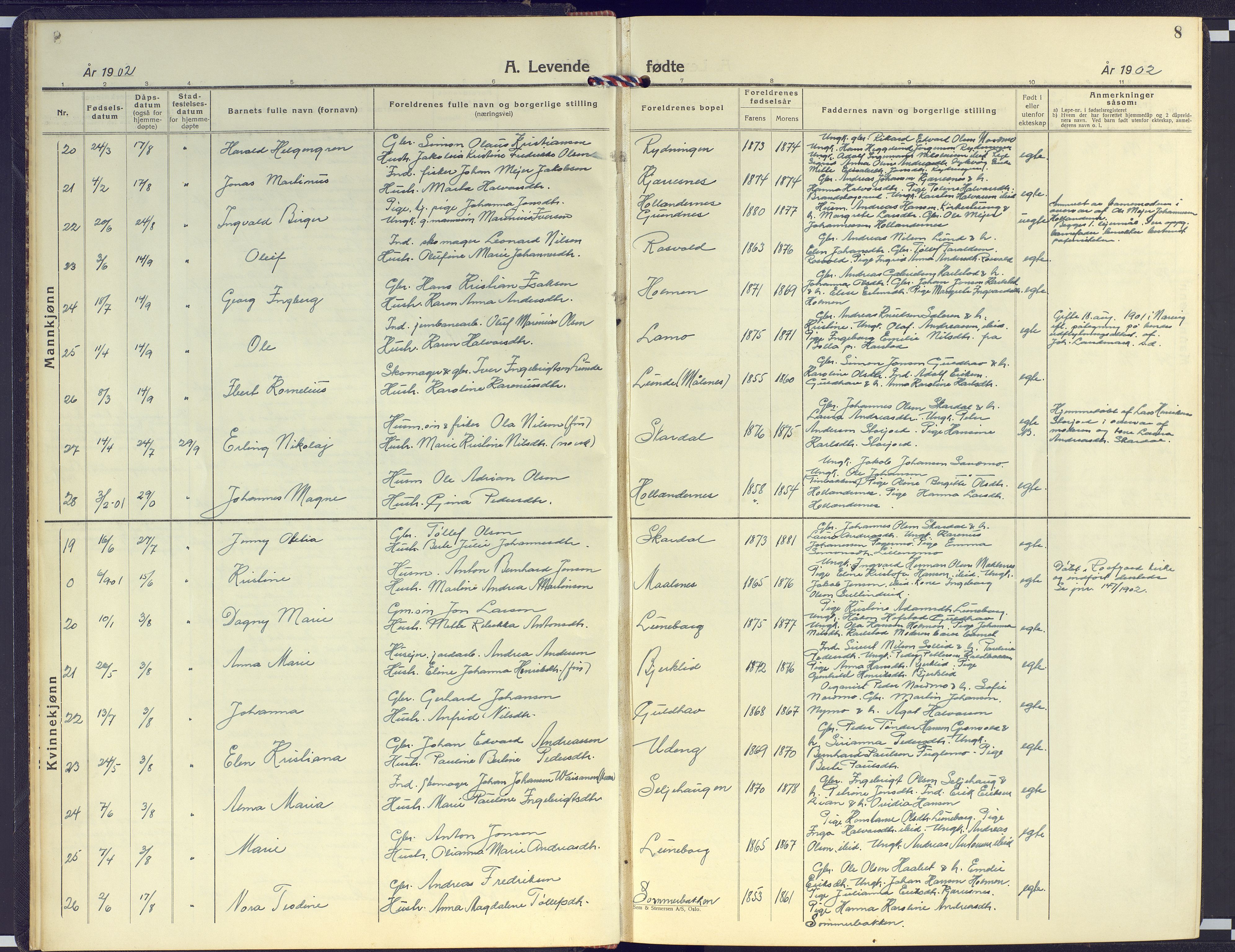 Målselv sokneprestembete, SATØ/S-1311/G/Ga/Gab/L0005klokker: Parish register (copy) no. 5, 1901-1932, p. 8