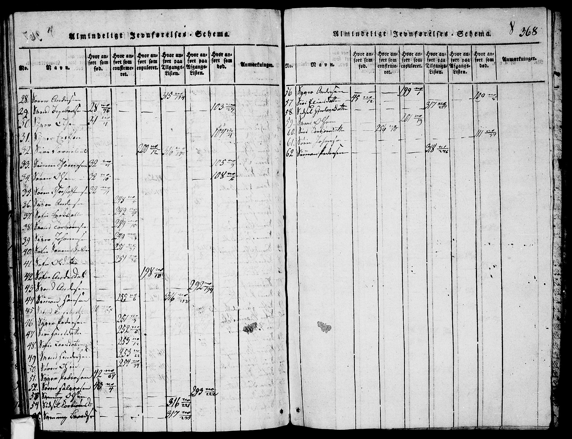 Skjeberg prestekontor Kirkebøker, AV/SAO-A-10923/G/Ga/L0001: Parish register (copy) no. I 1, 1815-1830, p. 368
