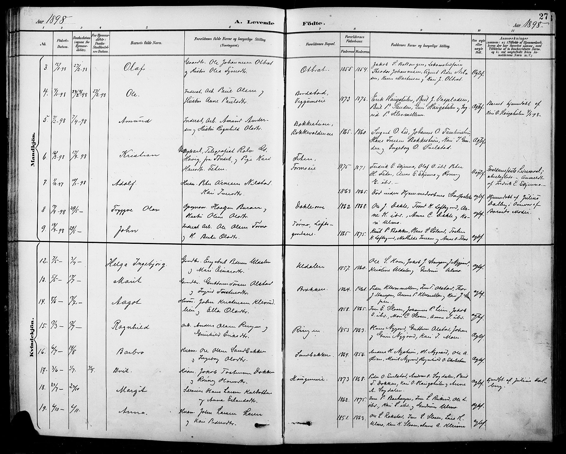 Sel prestekontor, AV/SAH-PREST-074/H/Ha/Hab/L0001: Parish register (copy) no. 1, 1894-1923, p. 27