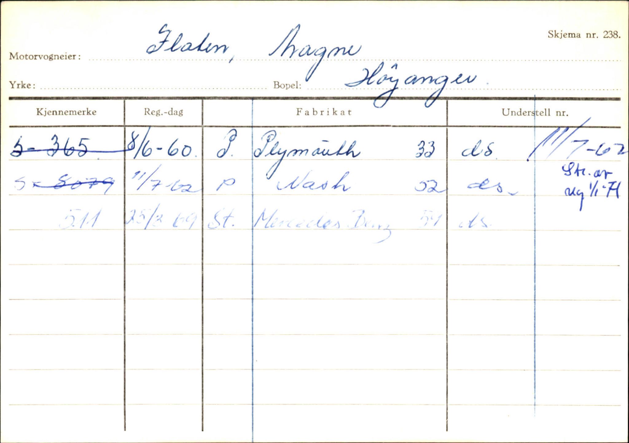 Statens vegvesen, Sogn og Fjordane vegkontor, AV/SAB-A-5301/4/F/L0130: Eigarregister Eid T-Å. Høyanger A-O, 1945-1975, p. 1015