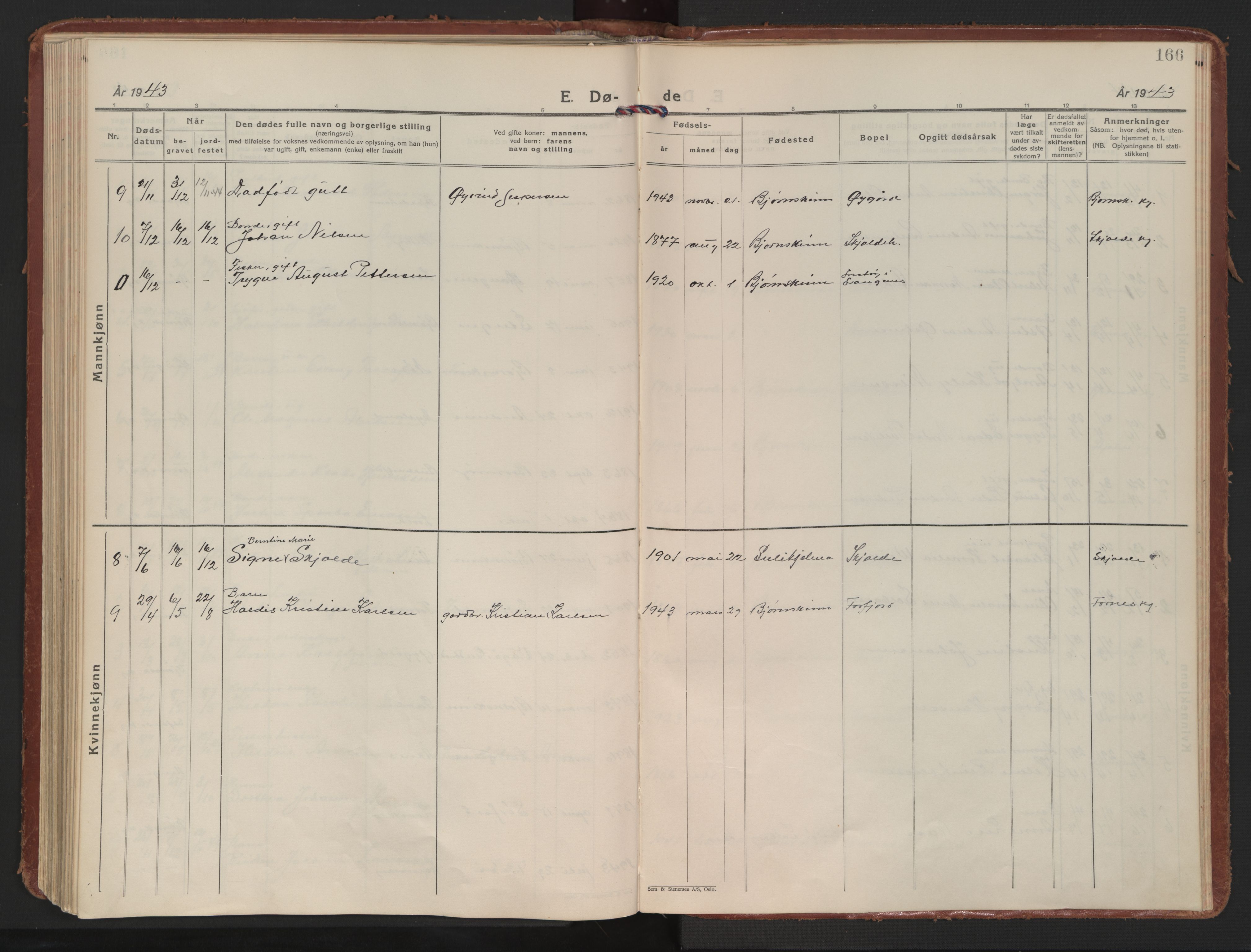 Ministerialprotokoller, klokkerbøker og fødselsregistre - Nordland, AV/SAT-A-1459/898/L1424: Parish register (official) no. 898A04, 1928-1946, p. 166