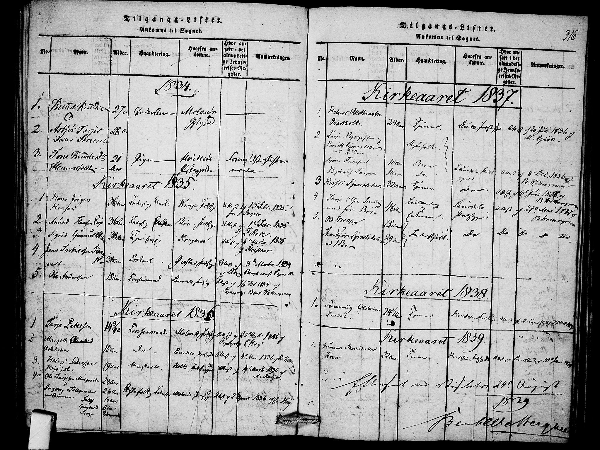 Mo kirkebøker, SAKO/A-286/F/Fb/L0001: Parish register (official) no. II 1, 1814-1844, p. 316