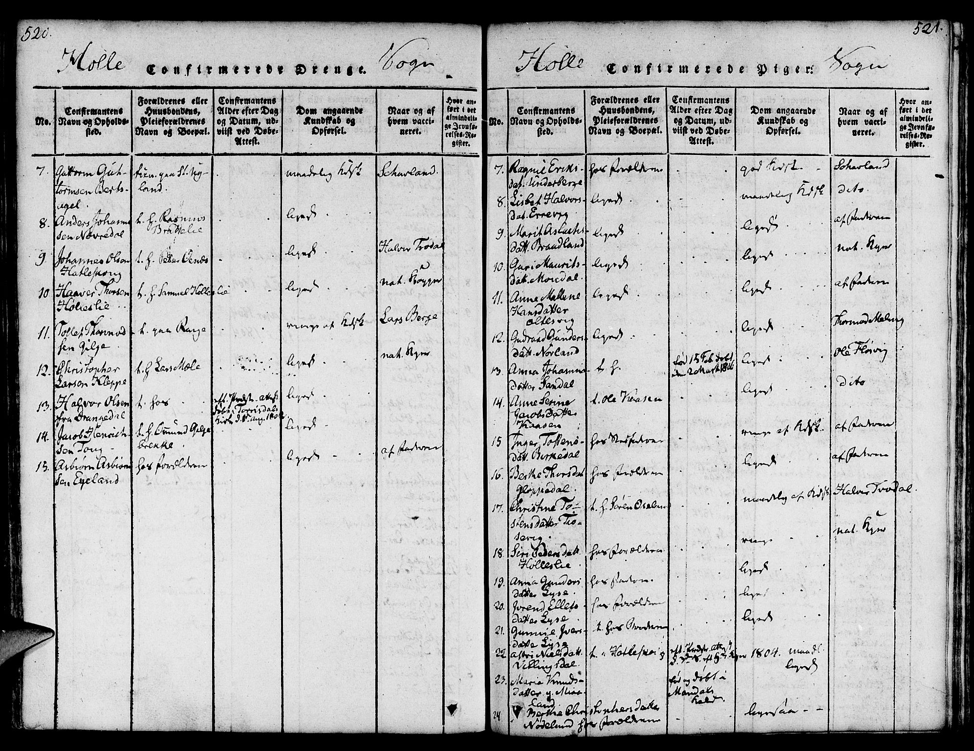 Strand sokneprestkontor, SAST/A-101828/H/Ha/Haa/L0004: Parish register (official) no. A 4 /2, 1816-1833, p. 520-521