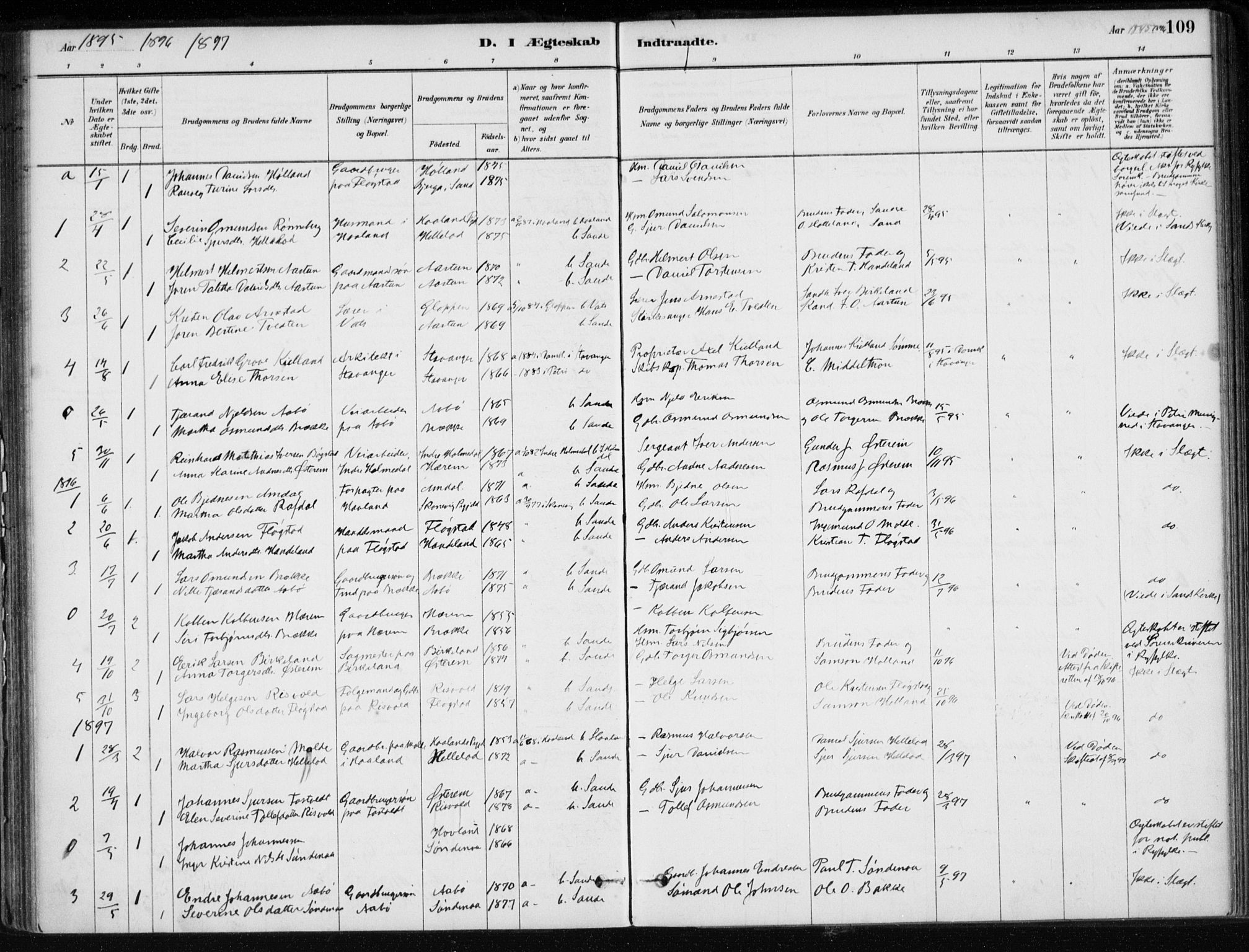 Sand sokneprestkontor, AV/SAST-A-101848/01/III/L0006: Parish register (official) no. A 6, 1880-1898, p. 109