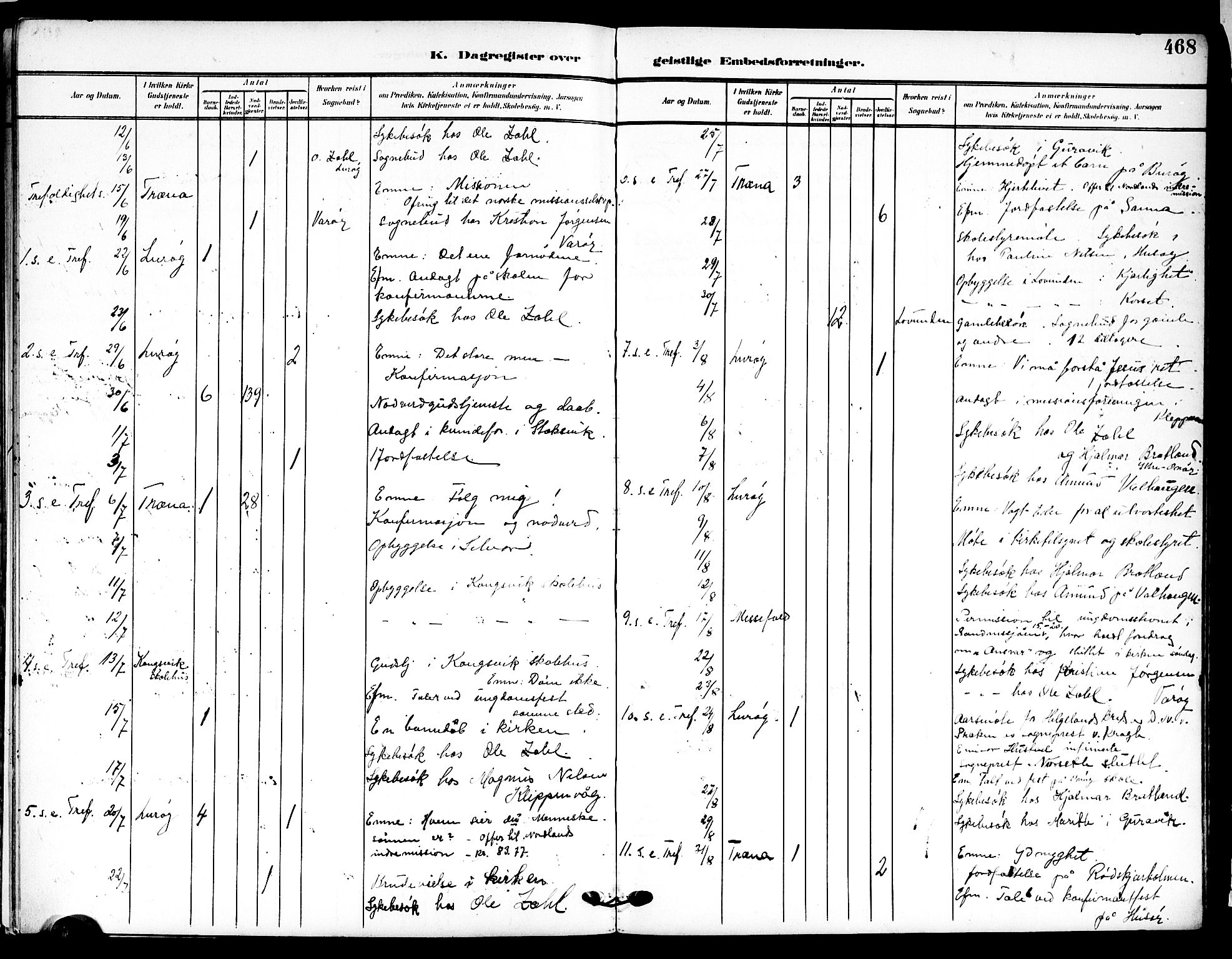 Ministerialprotokoller, klokkerbøker og fødselsregistre - Nordland, AV/SAT-A-1459/839/L0569: Parish register (official) no. 839A06, 1903-1922, p. 468