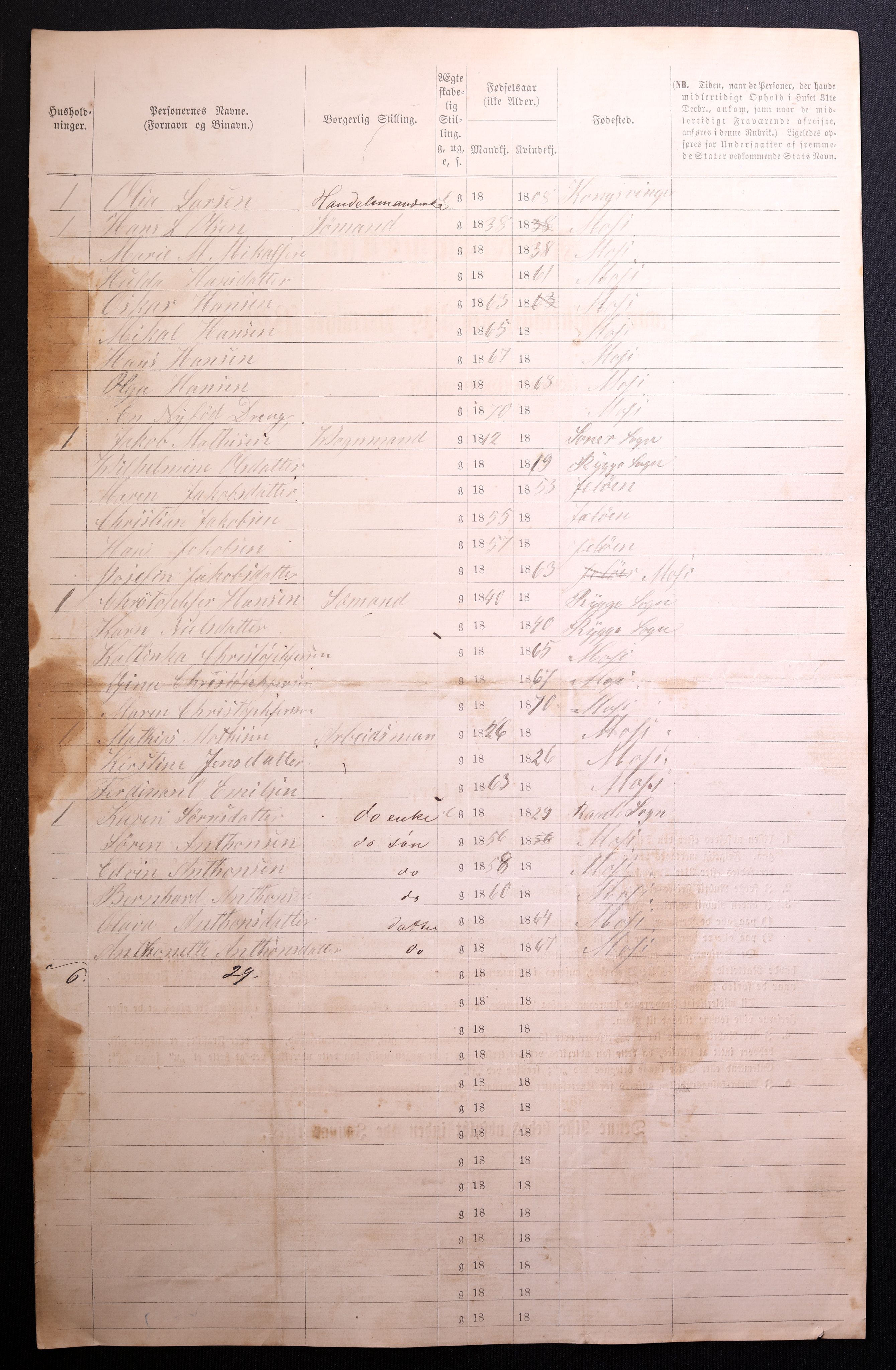 RA, 1870 census for 0104 Moss, 1870, p. 590