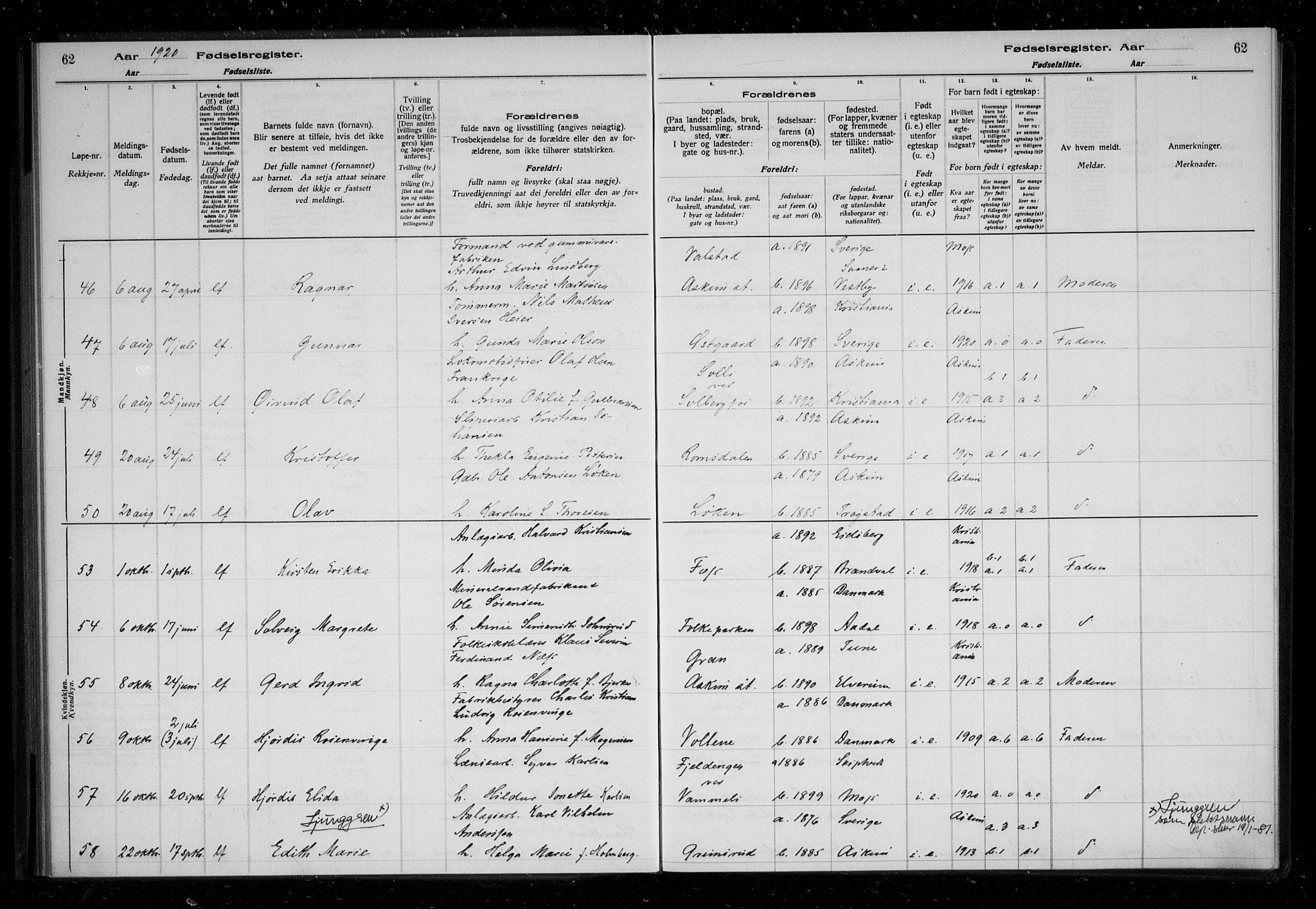 Askim prestekontor Kirkebøker, AV/SAO-A-10900/J/Ja/L0001: Birth register no. 1, 1916-1929, p. 62